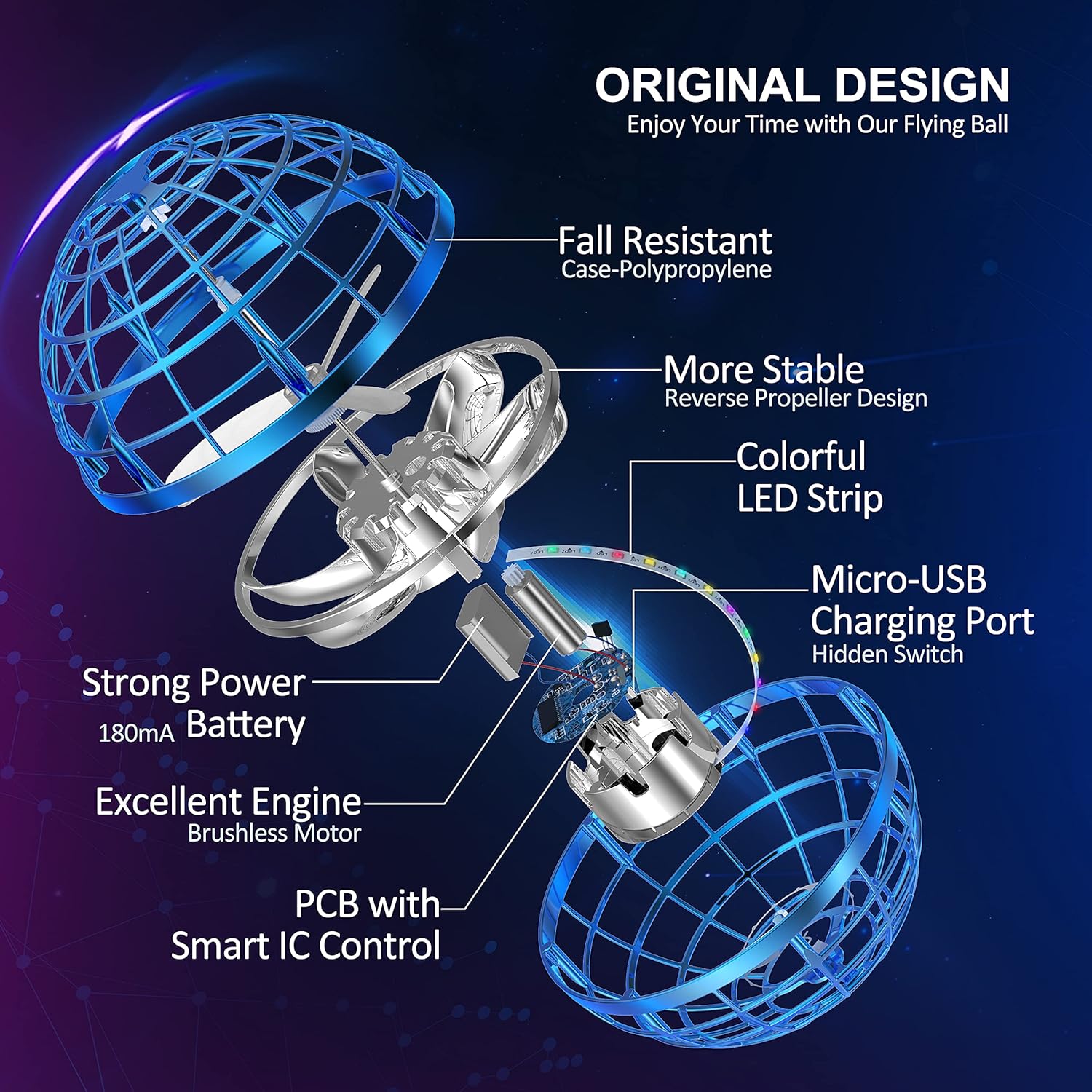Detalle 2 de LEMATRIX Flying Orb Ball Toy Hover Drone 1 🚁