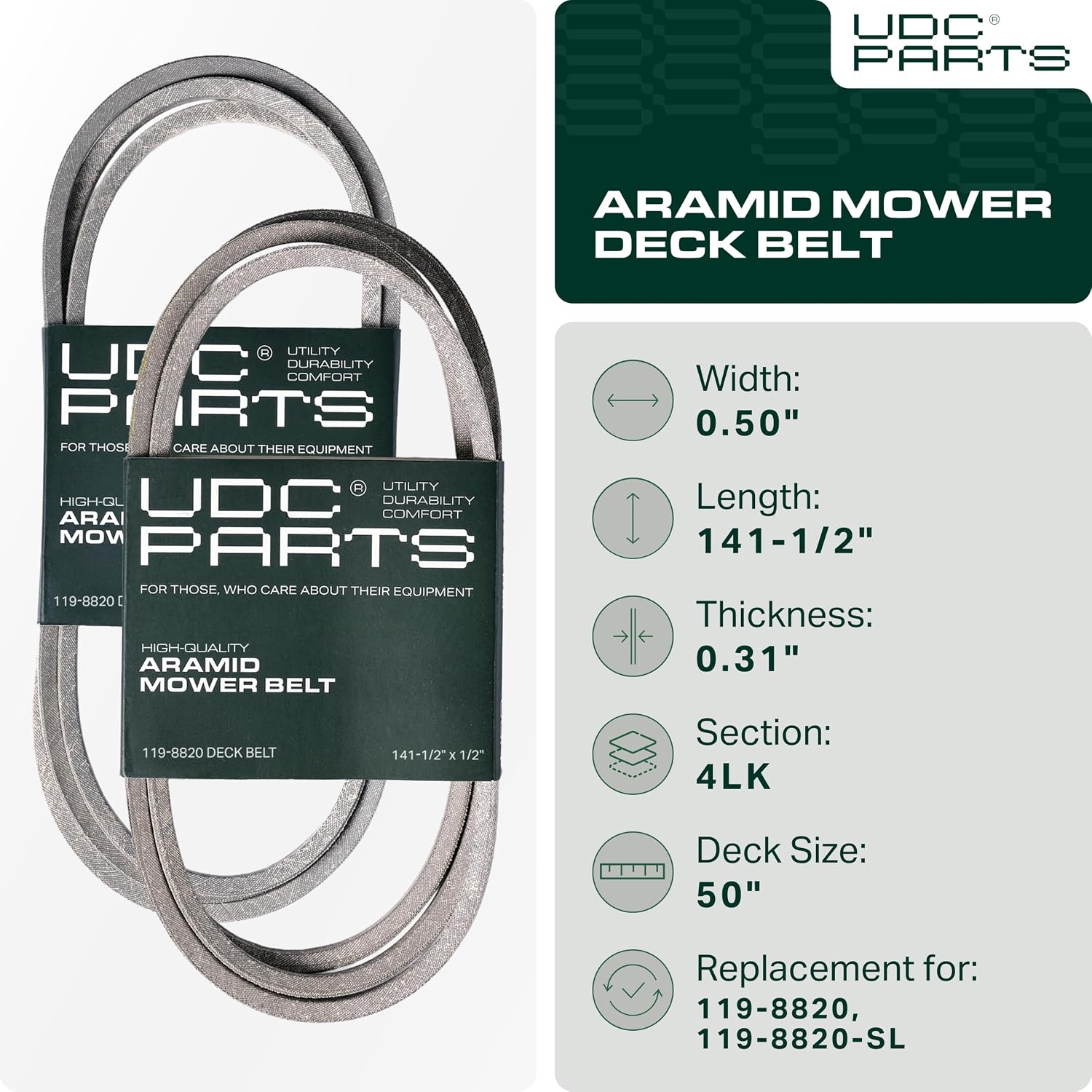 Detalle 2 de UDC Parts 119-8820 Deck Belt Replacement (141.1 in) for Toro TimeCutter & Exmark Quest 50 in mowers