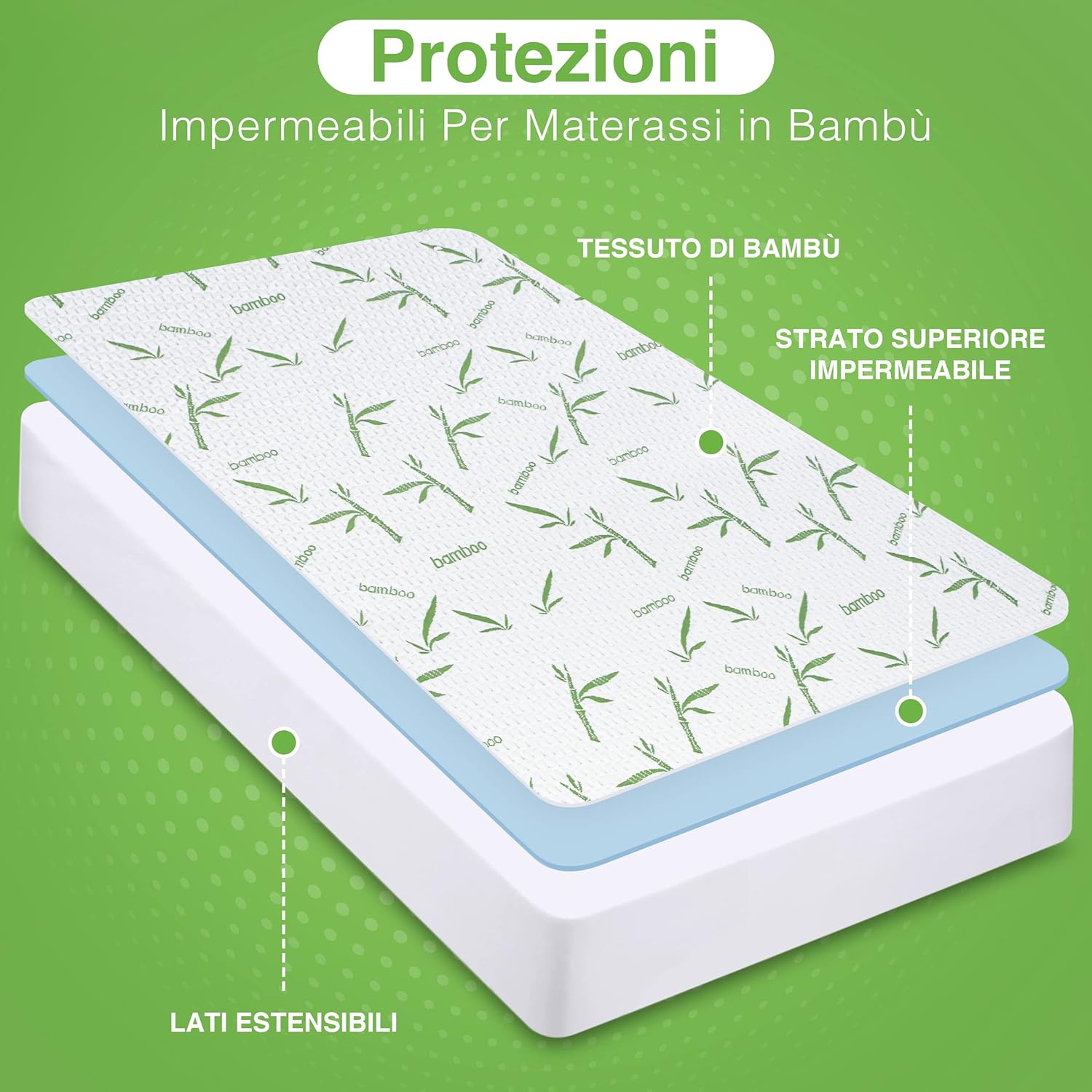 Detalle 2 de Utopia Bedding Coprimaterasso Singolo 90x200x30 cm