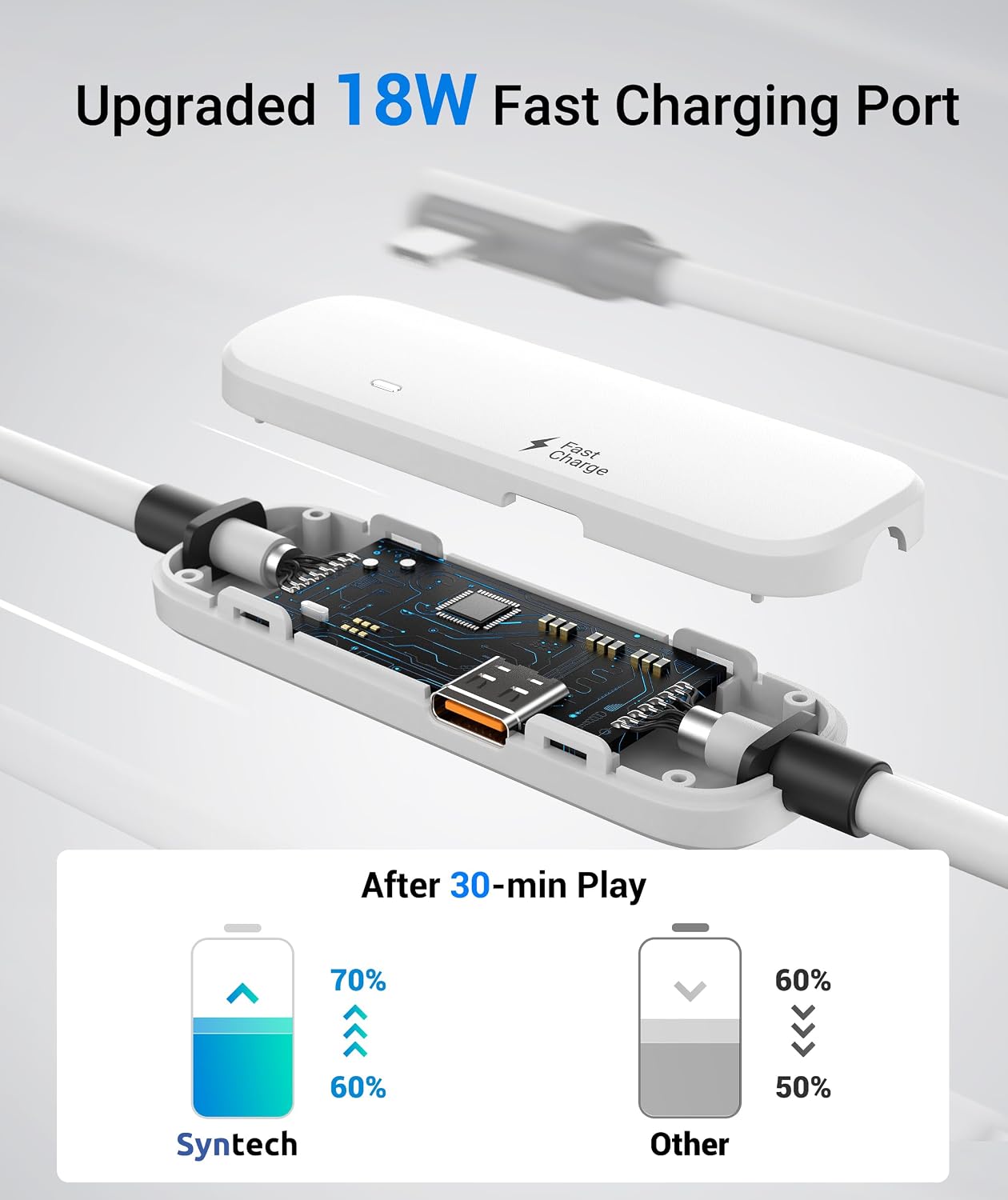 Detalle de Syntech Link-Kabel mit Ladefunktion (6 m) für Meta Quest 3/3S/2 – USB 3.0 A auf C, für PC/SteamVR