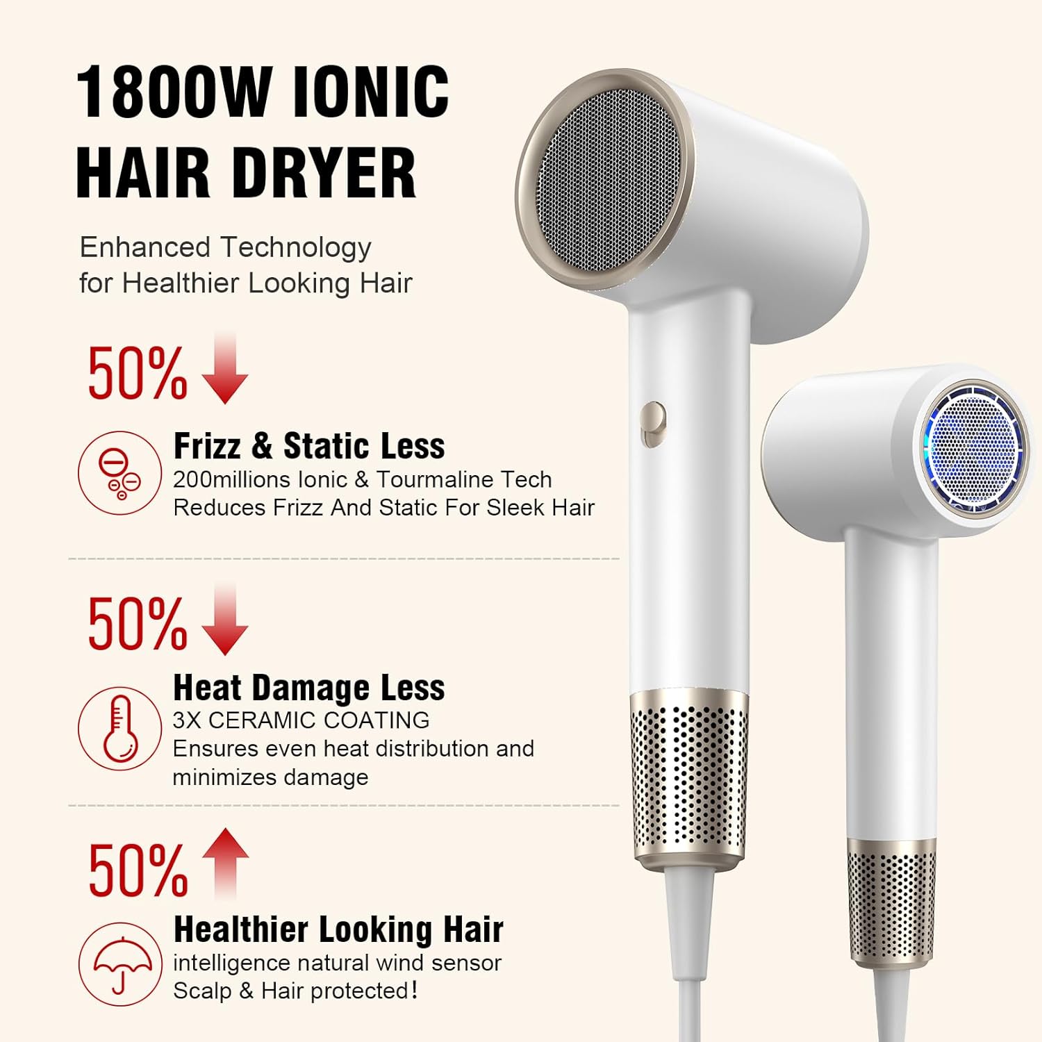 Detalle de Hair Dryer Fast Dry 1800W Professional Ionic