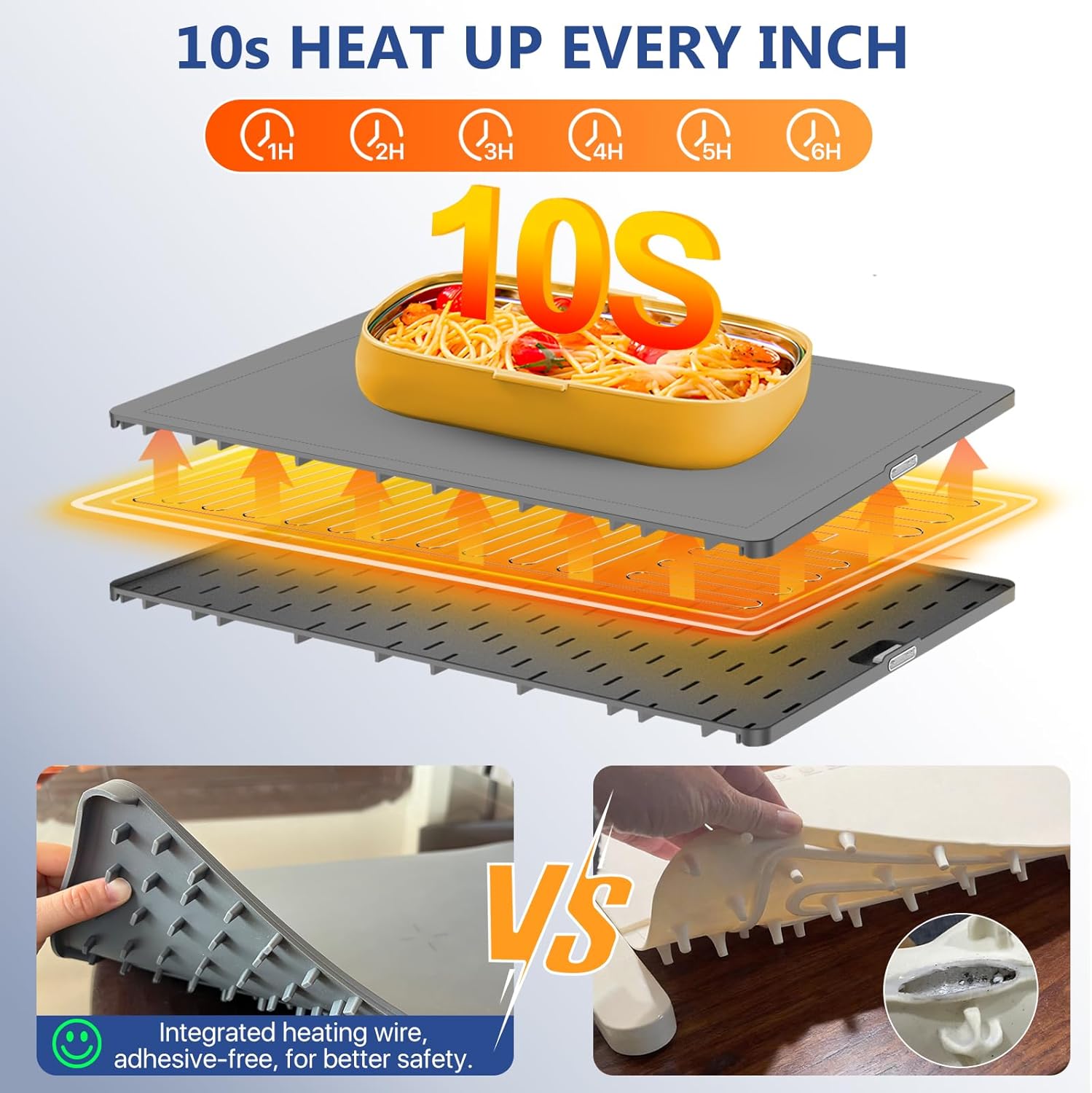 Detalle 2 de Waterproof Electric Food Warming Mat 17‑Level