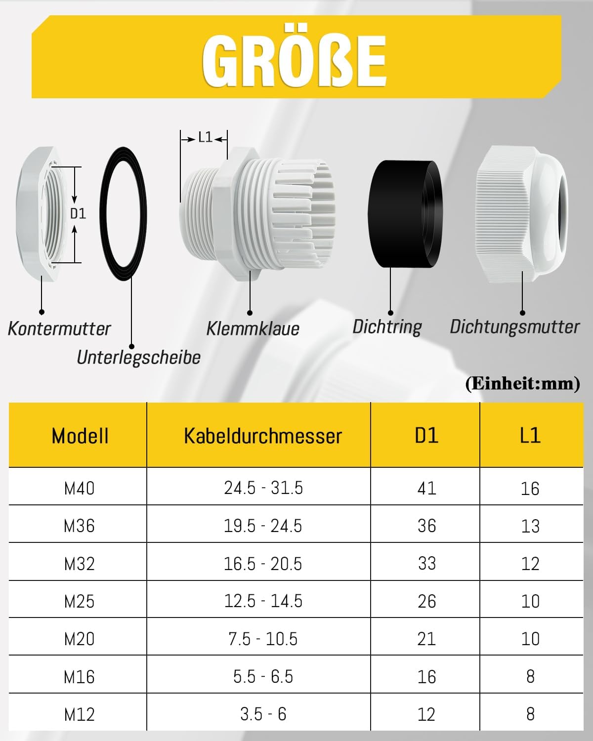 Detalle 2 de Caianwin 6er-Set M32 Kabelverschraubung (IP68) für wasserdichte Kabeldurchführungen