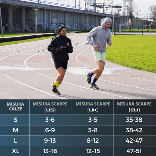 Detalle 2 de Rahhint Coolmax Compressione: Calzini Running Uomo 3Paia – Anti-Vesciche, Supporto Arco Plantare
