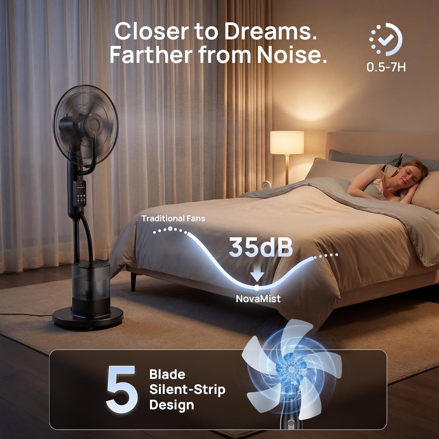 Thumbnail 5 de NovaMist 4L Misting Floor Fan with 5 Speeds, 3 Modes, and Remote