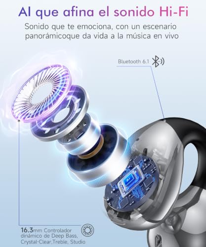 Detalle de Paekole Auriculares Inalámbricos Bluetooth 6.1 Open Ear Clip: comodidad ligera y sonido directional para todo el día