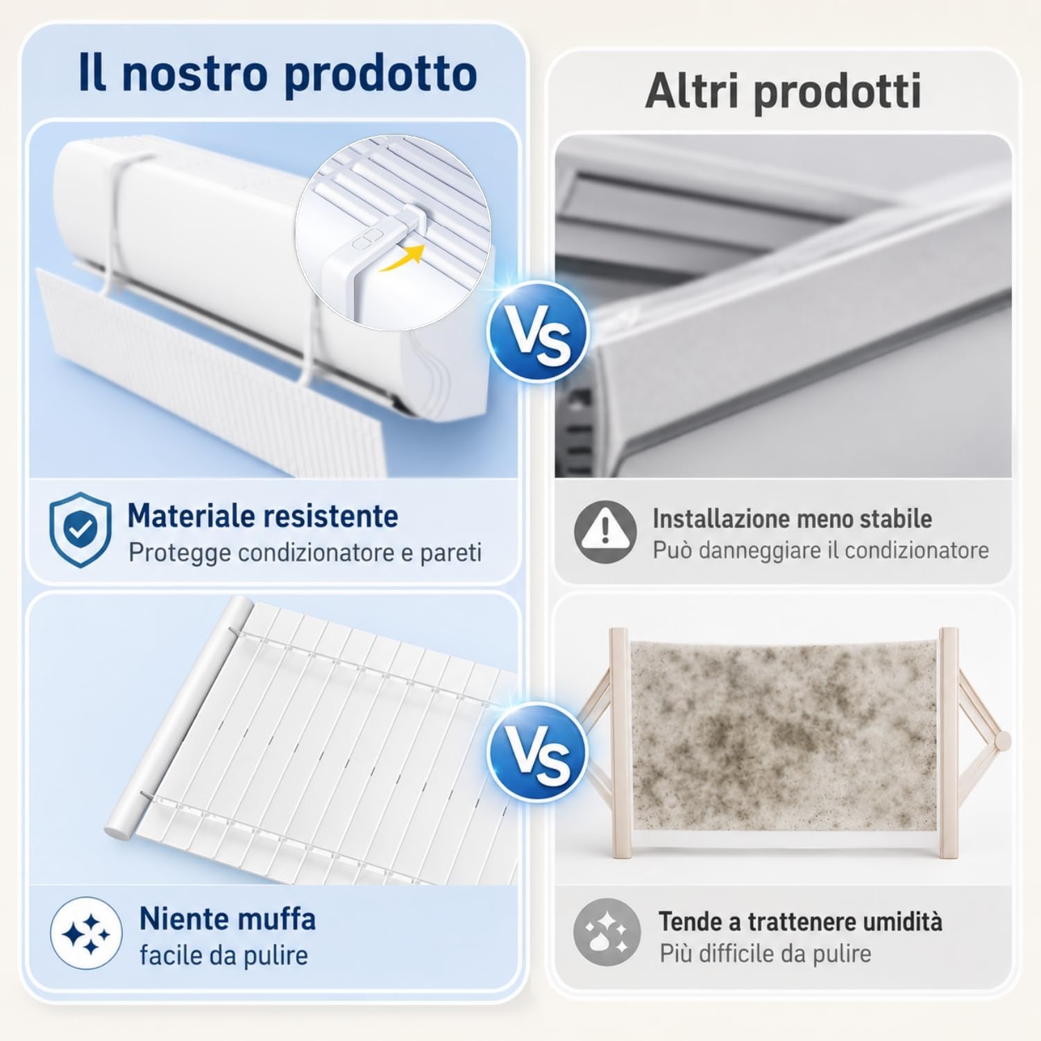 Thumbnail 5 de Deflettore Deviatore Aria Condizionata Chochoyah per Split a Parete 70–100 cm