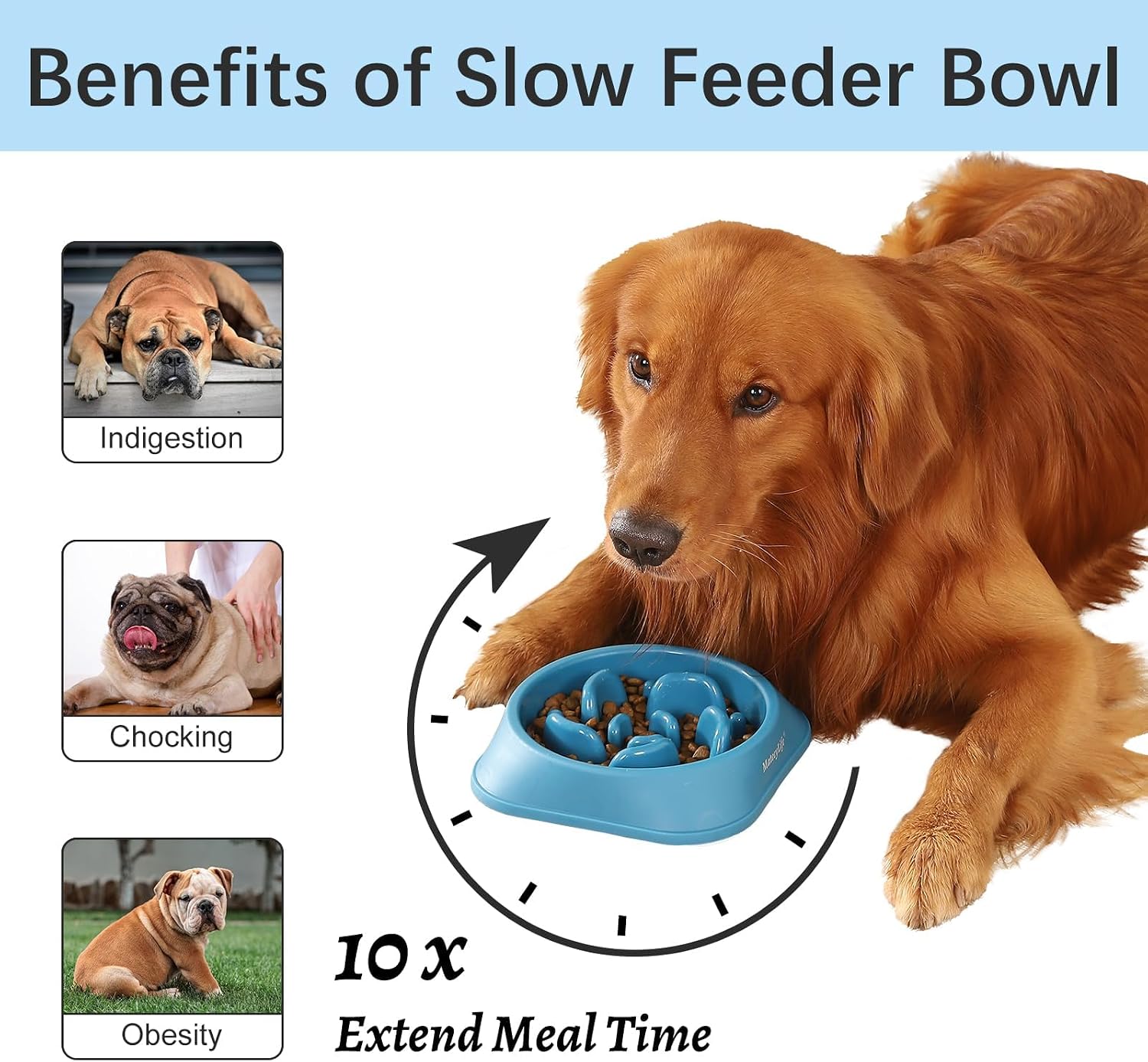 Detalle de MateeyLife slow feeder dog bowl 7.8 in
