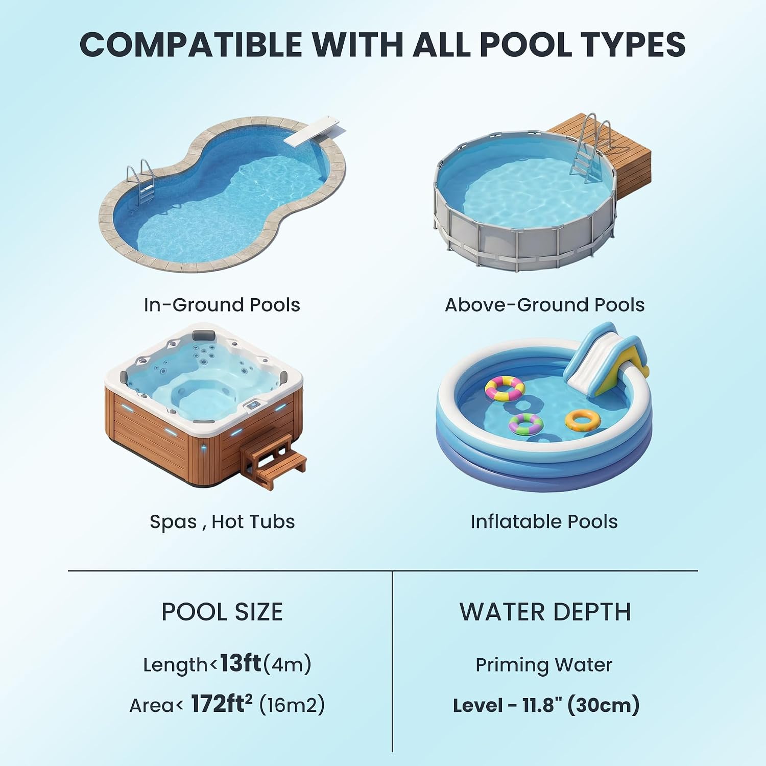 Detalle 2 de Pool Hoover Vacuum: Cordless Pool Cleaner for Above Ground, Inground Pools and Spas