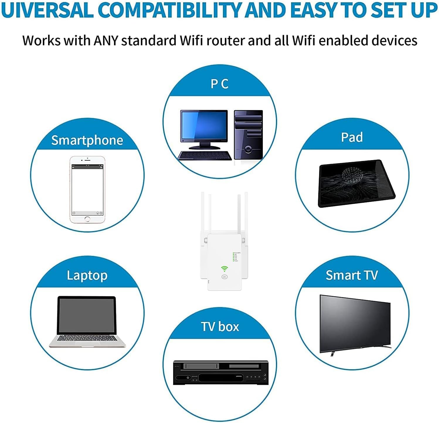 Thumbnail 4 de WLAN Repeater 1200 Mbit/s Dual-Band mit 4 Antennen – Repeater/Router/Access Point, LAN/WAN-Port, Weiß