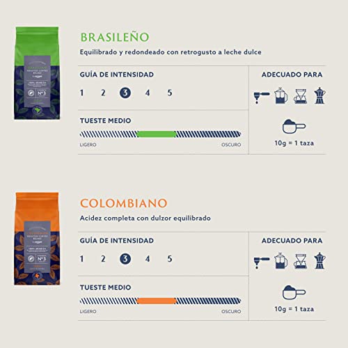 Thumbnail 4 de Amazon Café Café en Grano Brazilian Puro Arabica 1kg