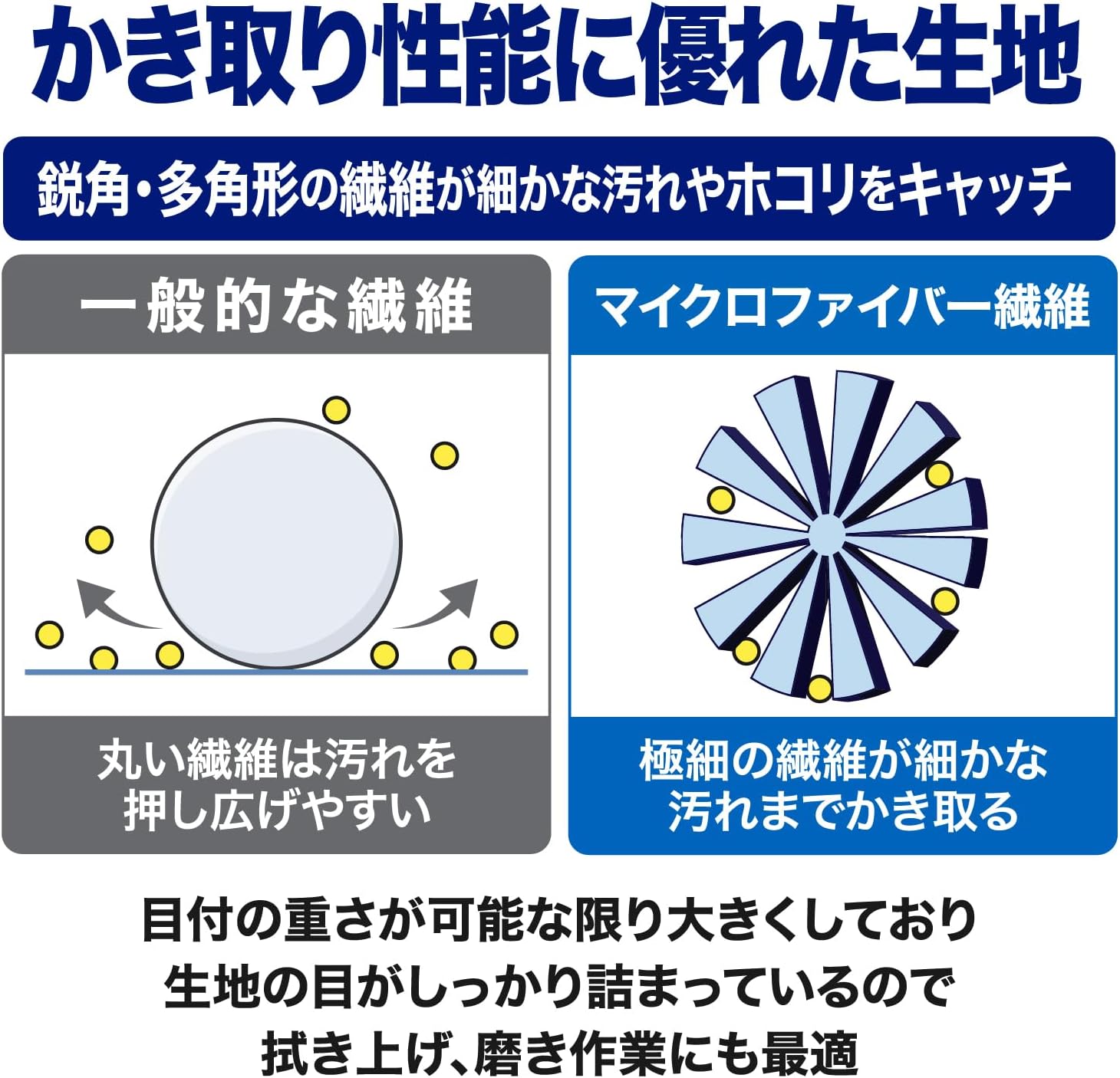 Thumbnail 4 de SurLuster S-172 マイクロファイバークロス 40cm×40cm 5色セット