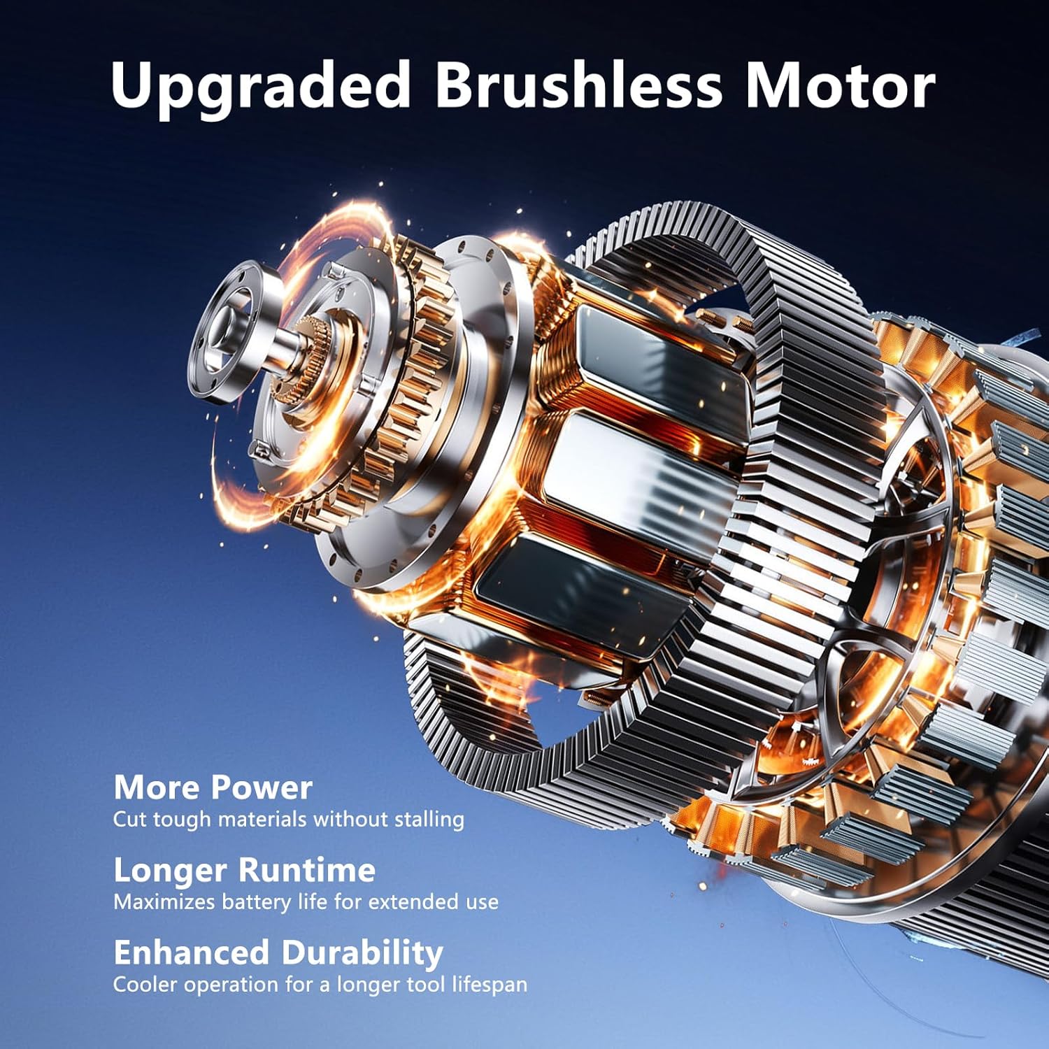 Detalle de ABNBO 20V Brushless Cordless Reciprocating Saw Kit with Tool-Free Blade Change (2 x 2.0Ah batteries)