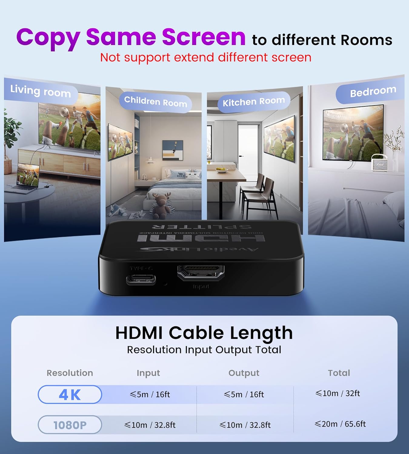 Thumbnail 2 de avedio links 1x4 HDMI Splitter: Mirror One Source to Four Displays