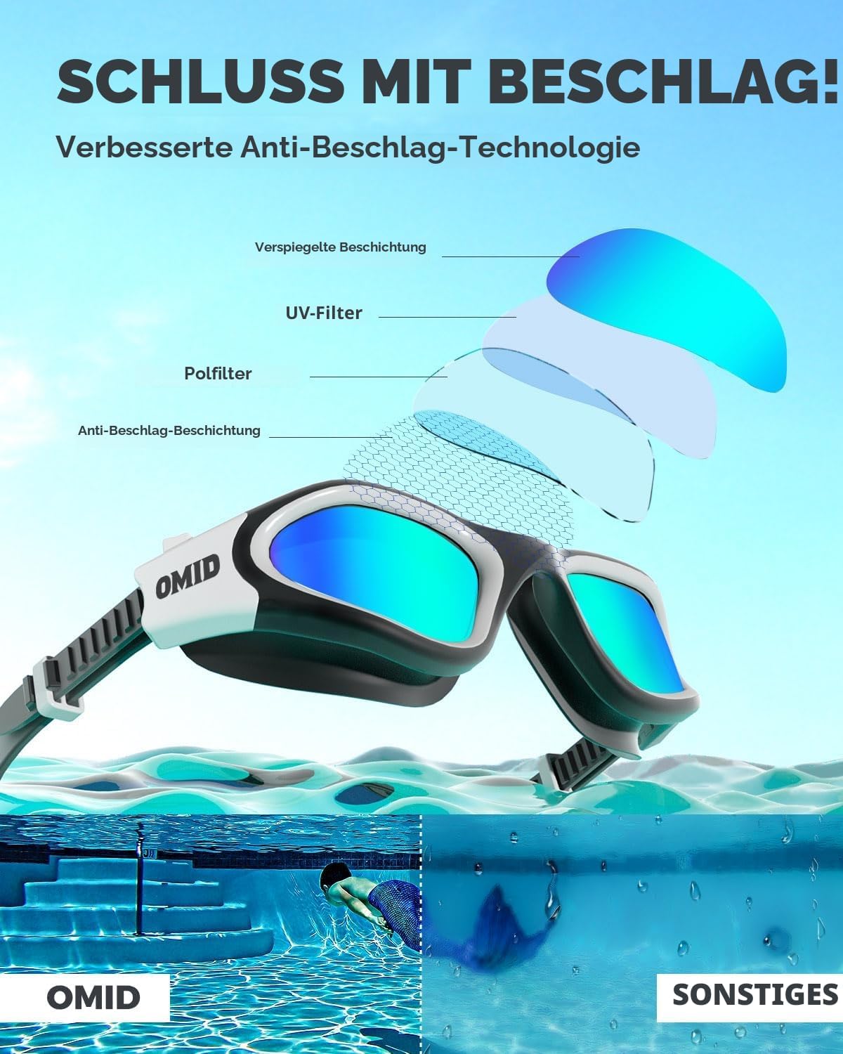 Detalle de OMID Schwimmbrille – polarisierte, beschlagfreie Qualität mit 180° Sichtfeld