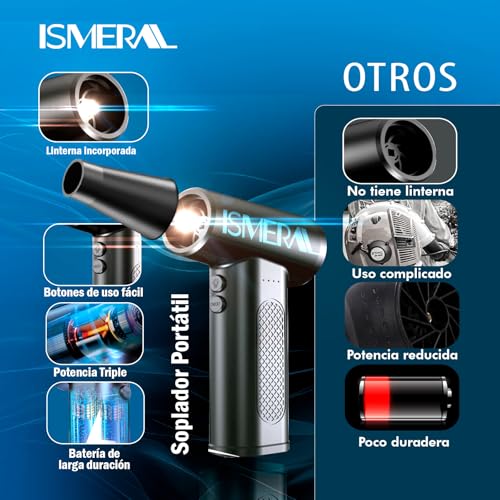 Thumbnail 7 de ISMERAL Soplador de Aire Potente 150000 RPM – Pack completo (6000 mAh, 9 boquillas)