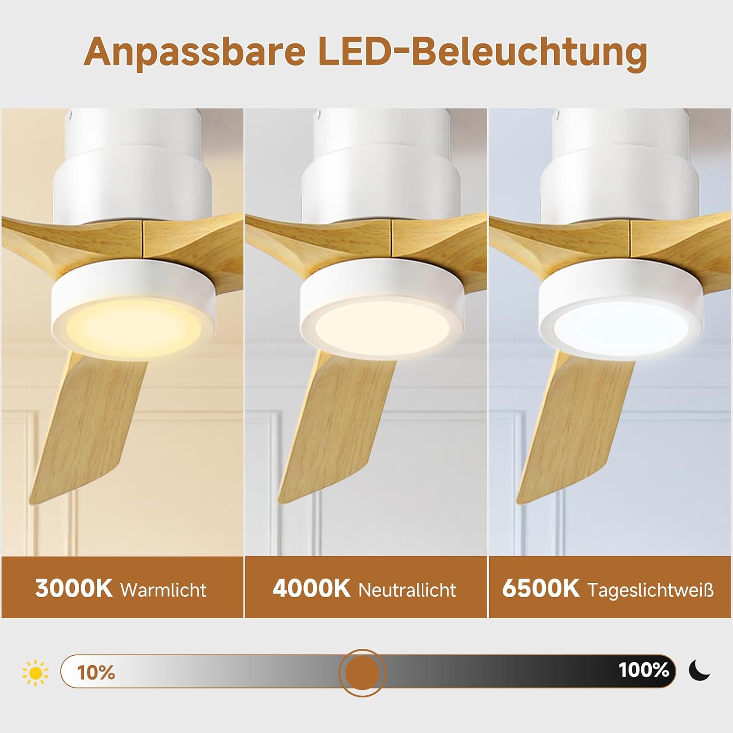 Detalle 2 de Ateroll 132 cm Deckenventilator mit Beleuchtung – leiser DC-Motor, 6 Geschwindigkeiten, Timer 1/4/8h, Dimmbare LED
