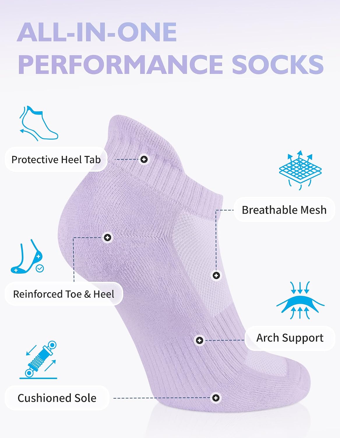 Detalle de CLOSEMATE YS02 Ankle Running Socks, 7 Pairs, Cotton Cushioning
