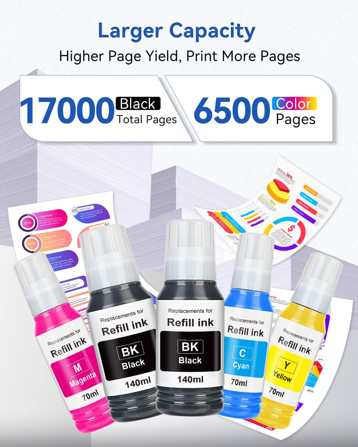 Detalle de EaseFusion V20 502 Replacement Ink Refill Bottles, 5-Pack, 2 Black + CMY