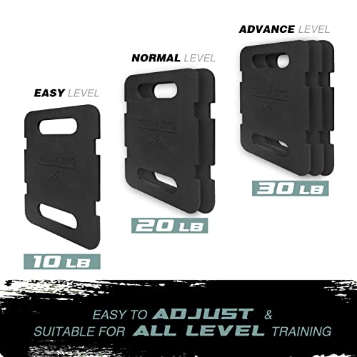 Thumbnail 3 de Yes4All Rucking Weight Plate ⚖