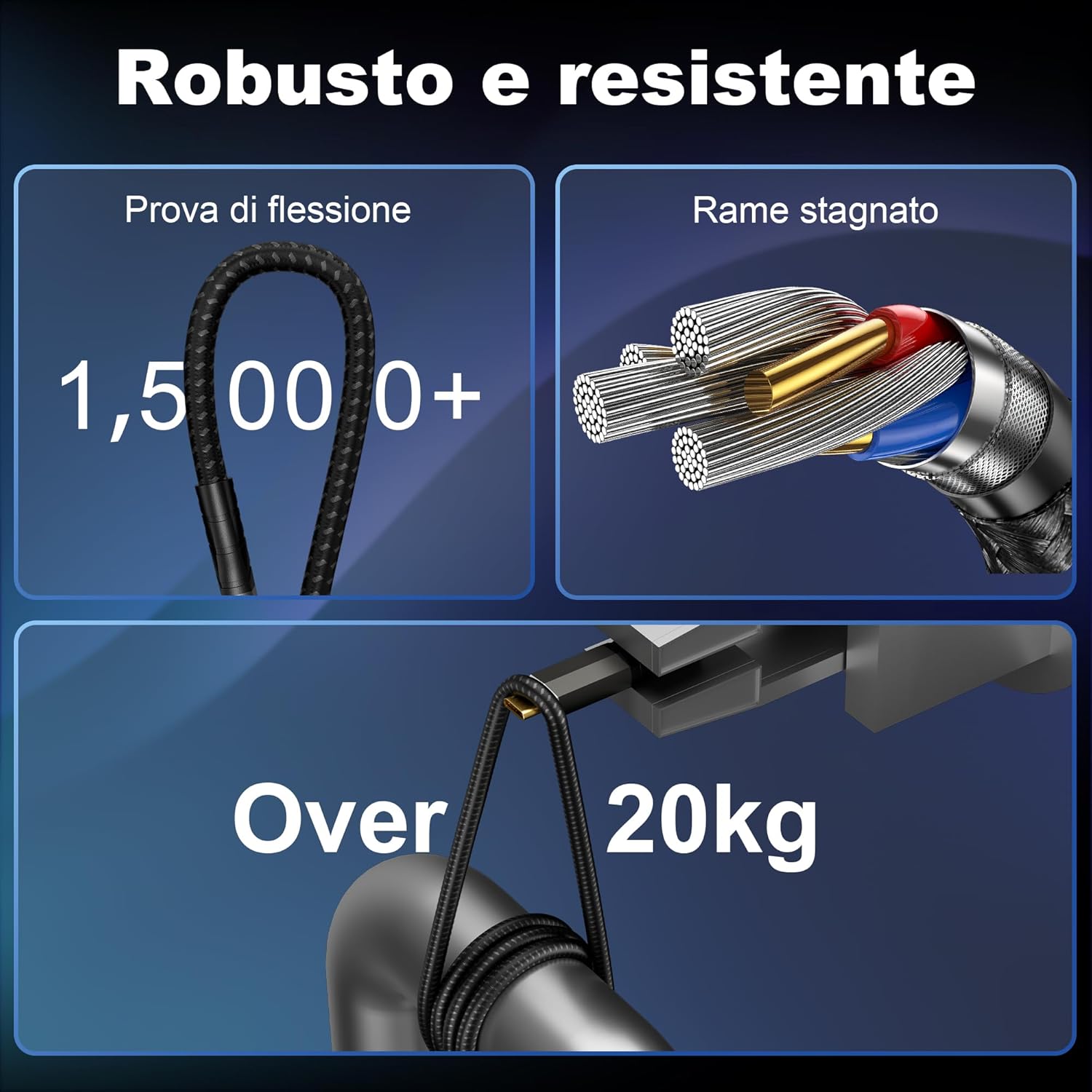Detalle de ZIKNYDO Cavo USB-C 1m: USB-C 3.2 Gen 2x2, video 8K/4K e ricarica fino a 240W per MacBook Pro, iPhone 16 e molto altro