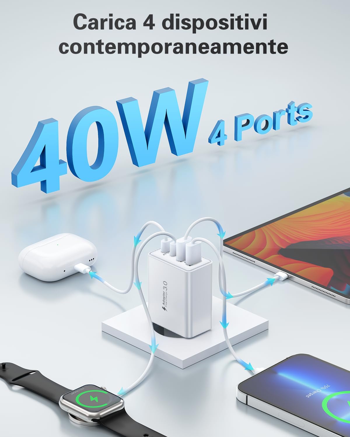 Thumbnail 2 de LumFocus Caricatore USB C Presa 40W 4 Porte – Ricarica rapida multiporta