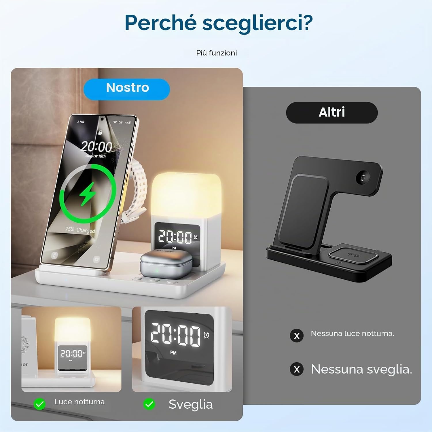 Thumbnail 4 de Stazione di Ricarica Induttiva 6 in 1 per Samsung con sveglia e luce a 3 colori, 15W wireless