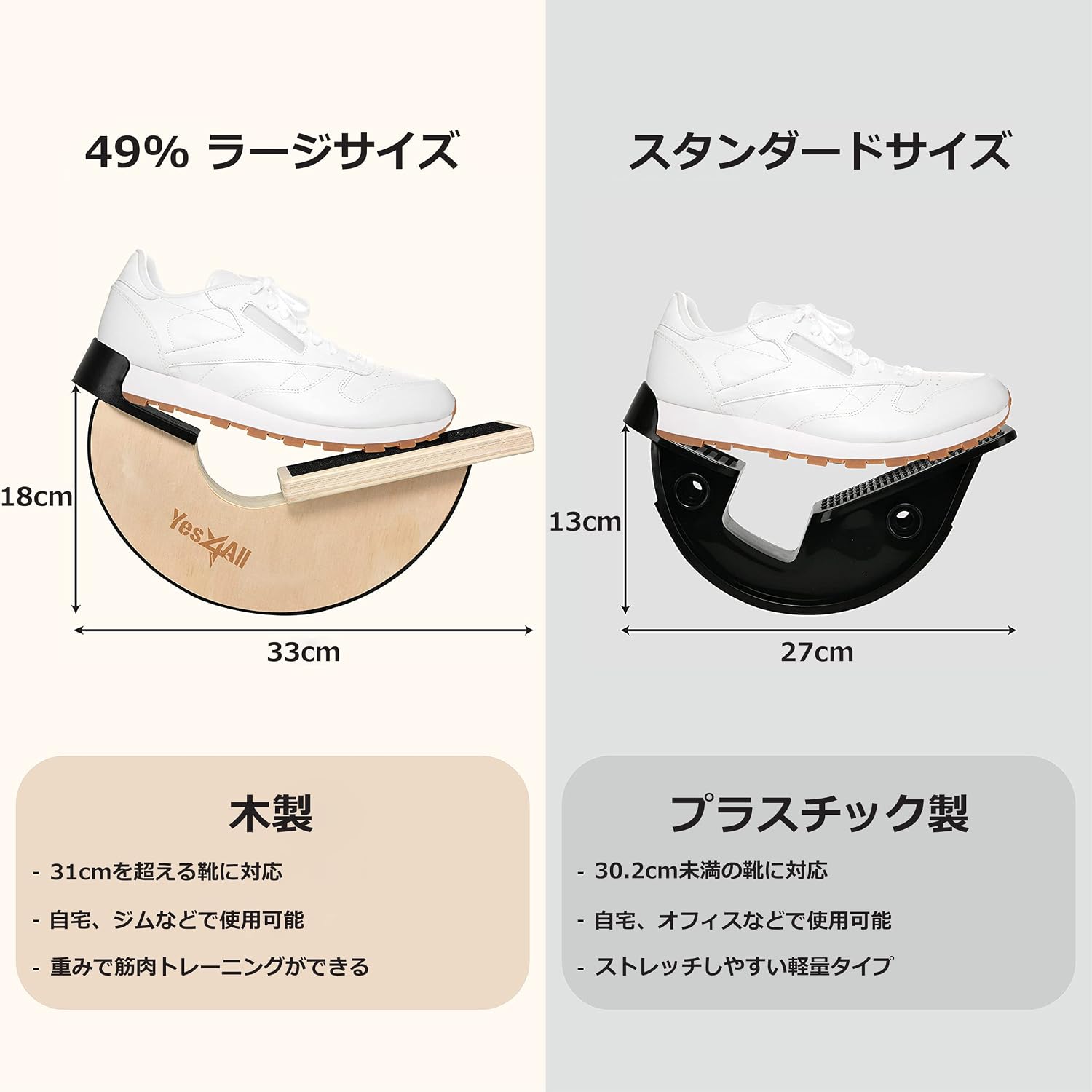Detalle de イエスフォーオール Yes4All フットロッカー プラスチック製・滑り止め付き ブラックペア