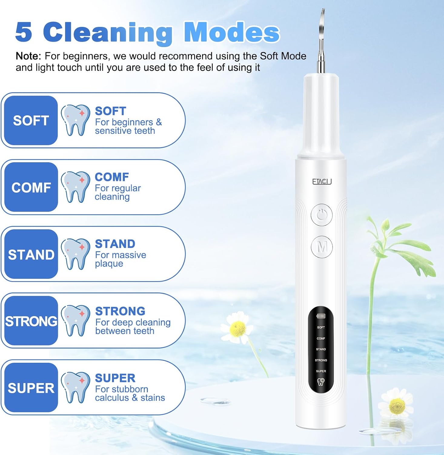 Detalle de ETACCU Dog Plaque Remover for Teeth – Low Noise Sonic Clean with LED Light
