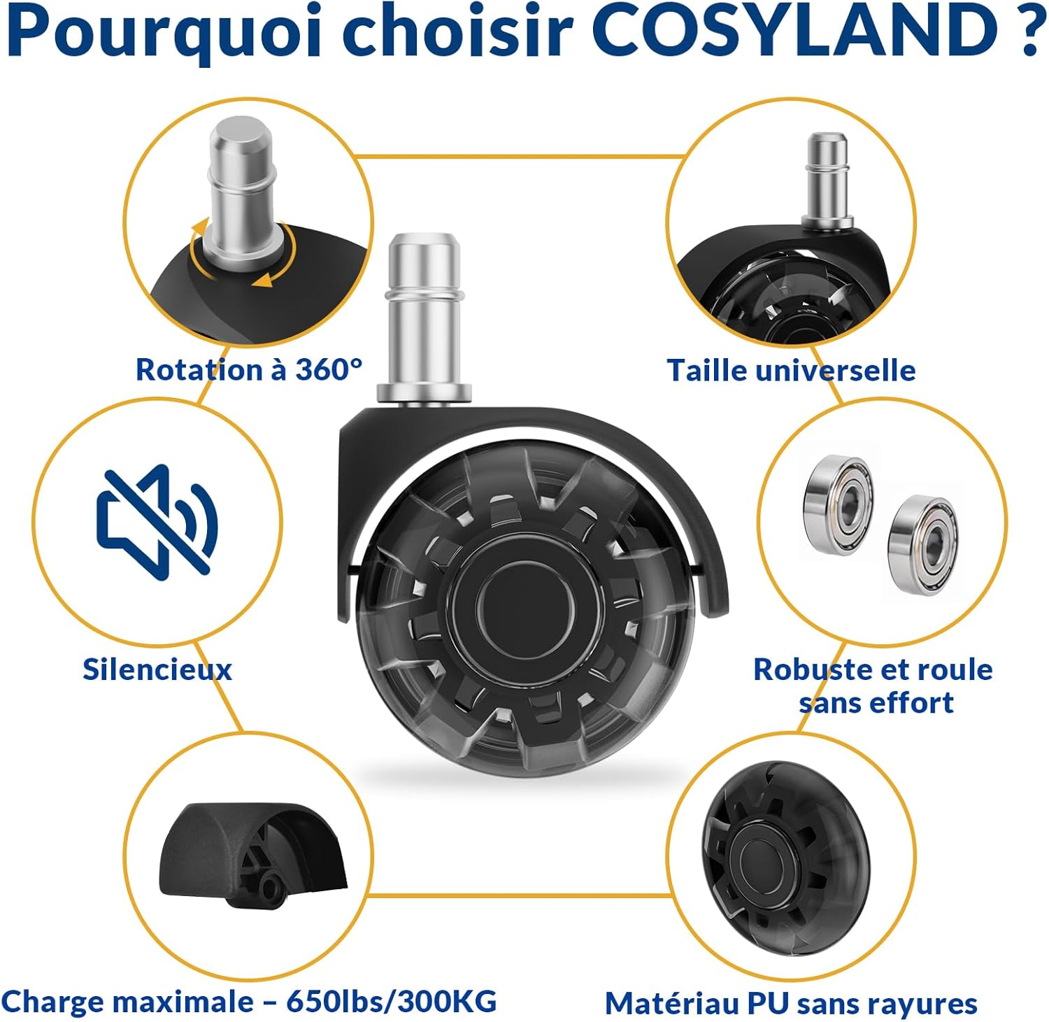 Detalle de COSYLAND 5PCS Roulettes Chaise Bureau 11x22mm – Silencieuses, Capacité 300 kg, 360°