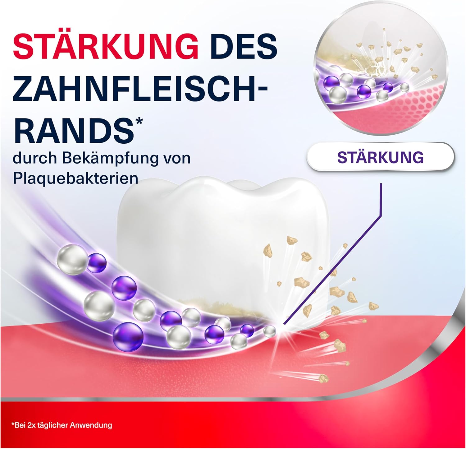 Detalle de parodontax Zahnfleisch Stärkung & Schutz Mundspülung – 4x300 ml