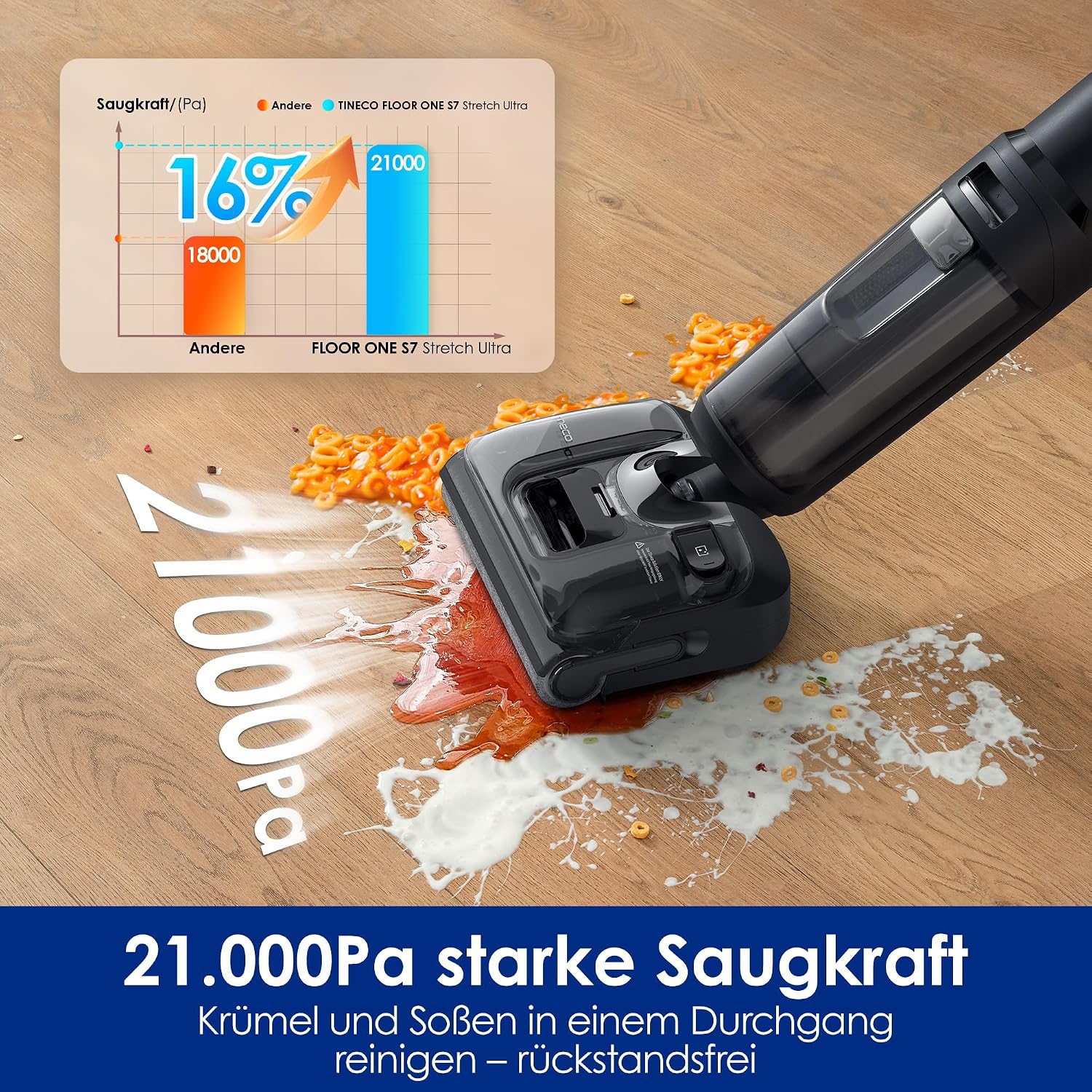 Detalle 2 de Tineco Floor ONE S7 Stretch Ultra Nass-Trockensauger