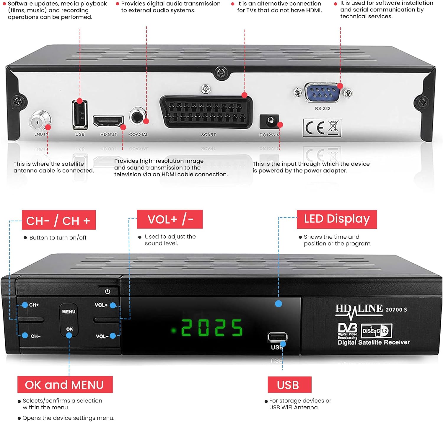 Thumbnail 2 de Hd-line 20700 HD Sat Receiver DVB-S2 – Full HD 1080p, HDMI, USB 2.0, vorprogrammiert für Astra, Hotbird und Türksat