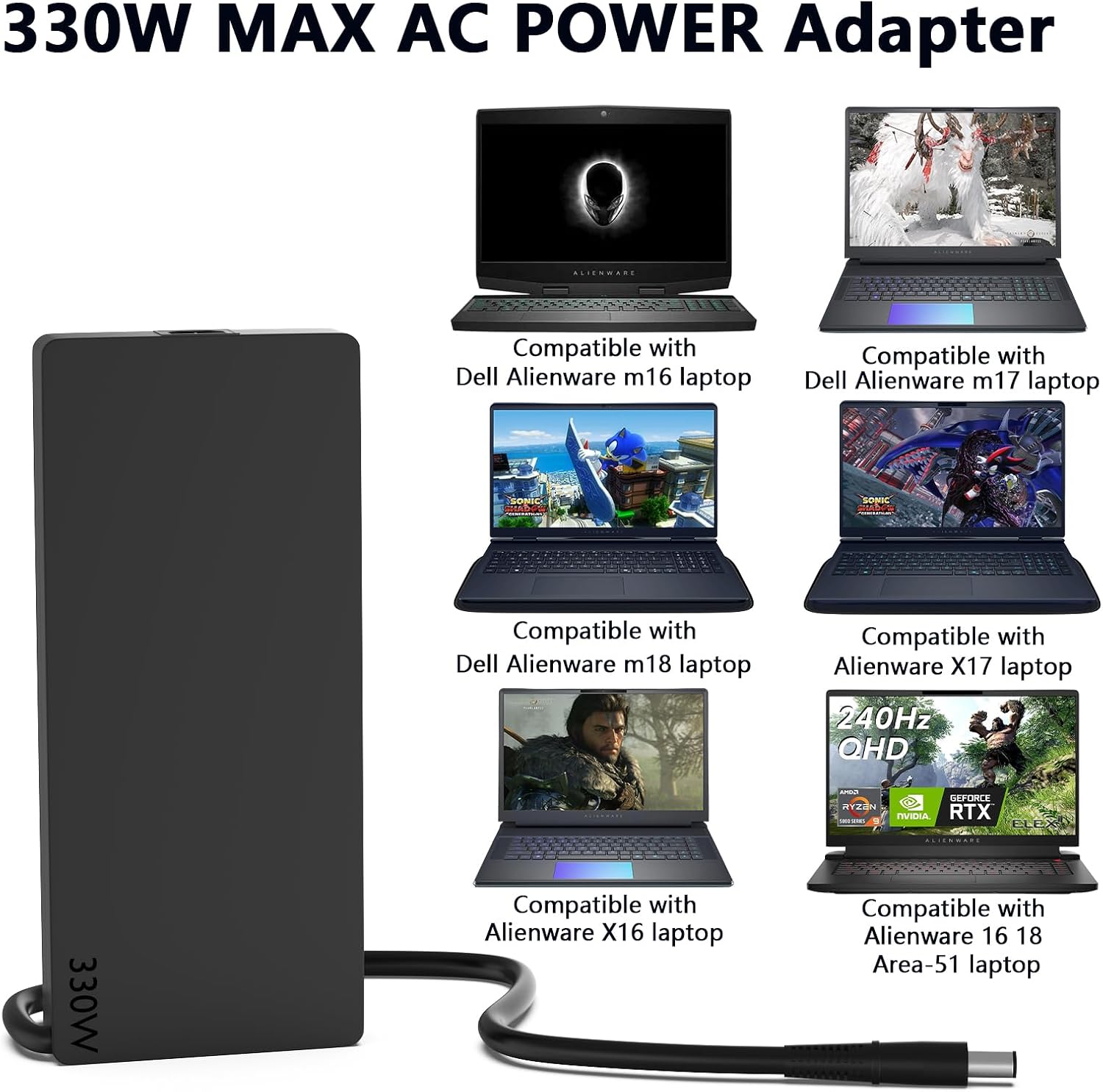 Detalle de MAXPOR Replacement 330W Laptop Charger (19.5V, 7.4mm barrel) for Dell/Alienware gaming models