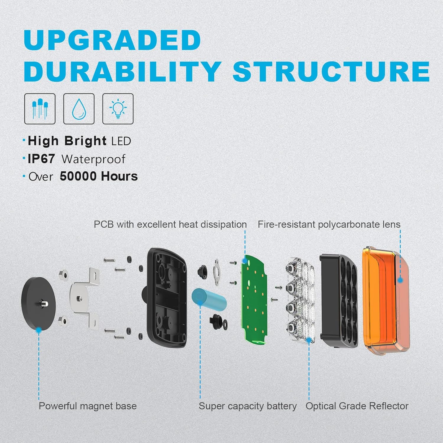 Thumbnail 3 de Agrieyes 2er Set wiederaufladbare Magnet-Blinkleuchten als Warnlicht für LKW, Bus, Traktor & Anhänger