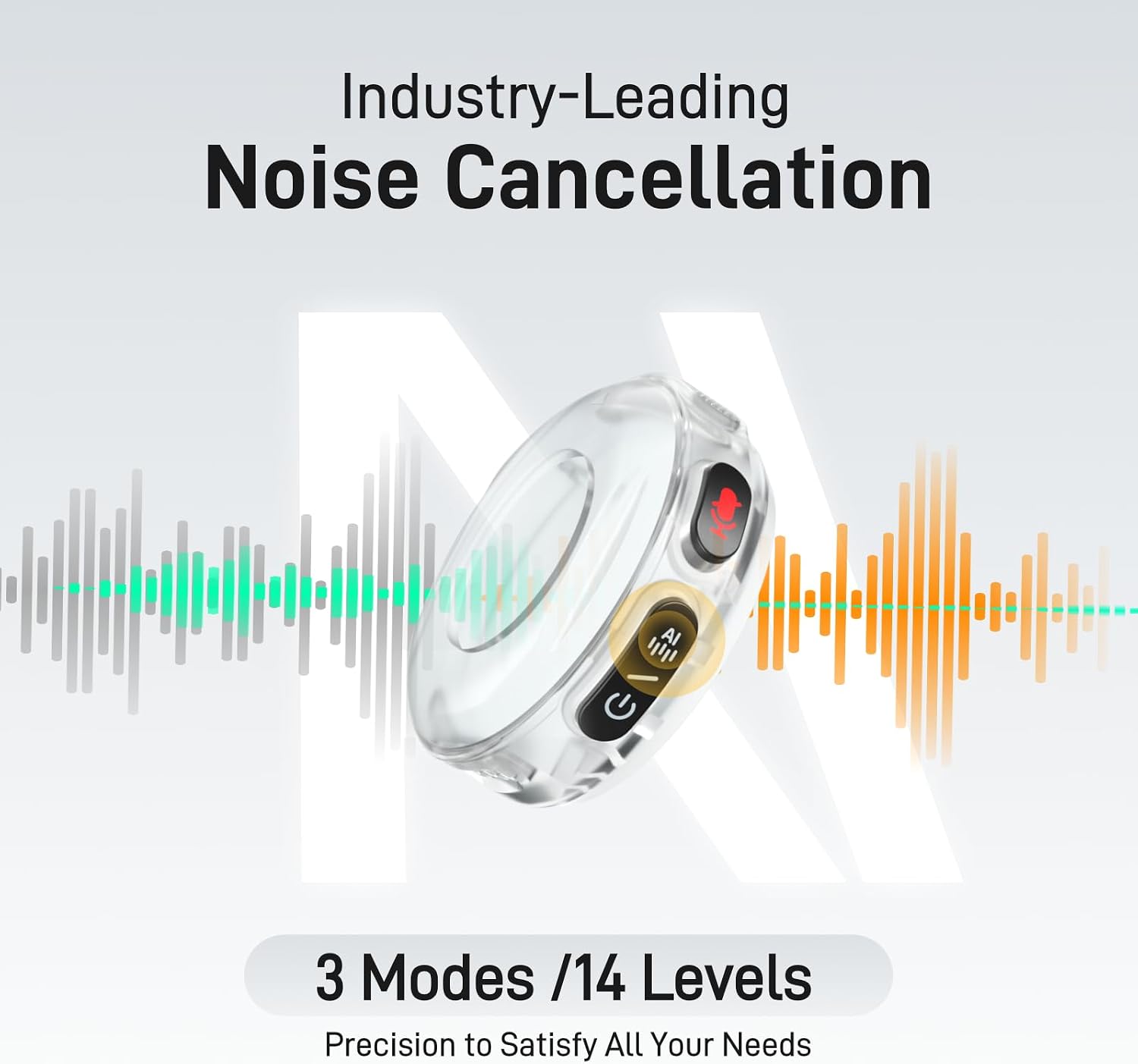 Detalle de MAONO WAVE T5 kabelloses Lavalier Mikrofon 48 kHz