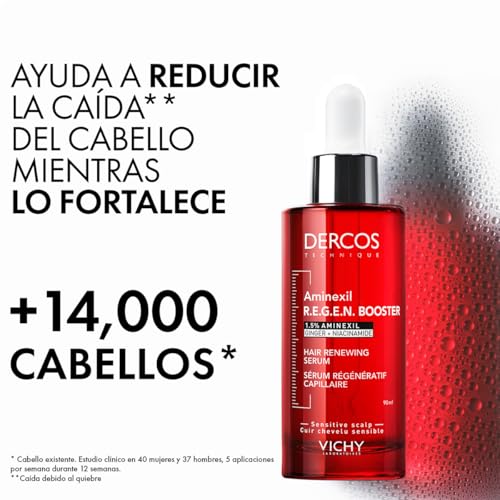 Detalle de Vichy Dercos Aminexil Clinical R.E.G.E.N. Booster: Siero Rinnovatore per Capelli - 90 ml