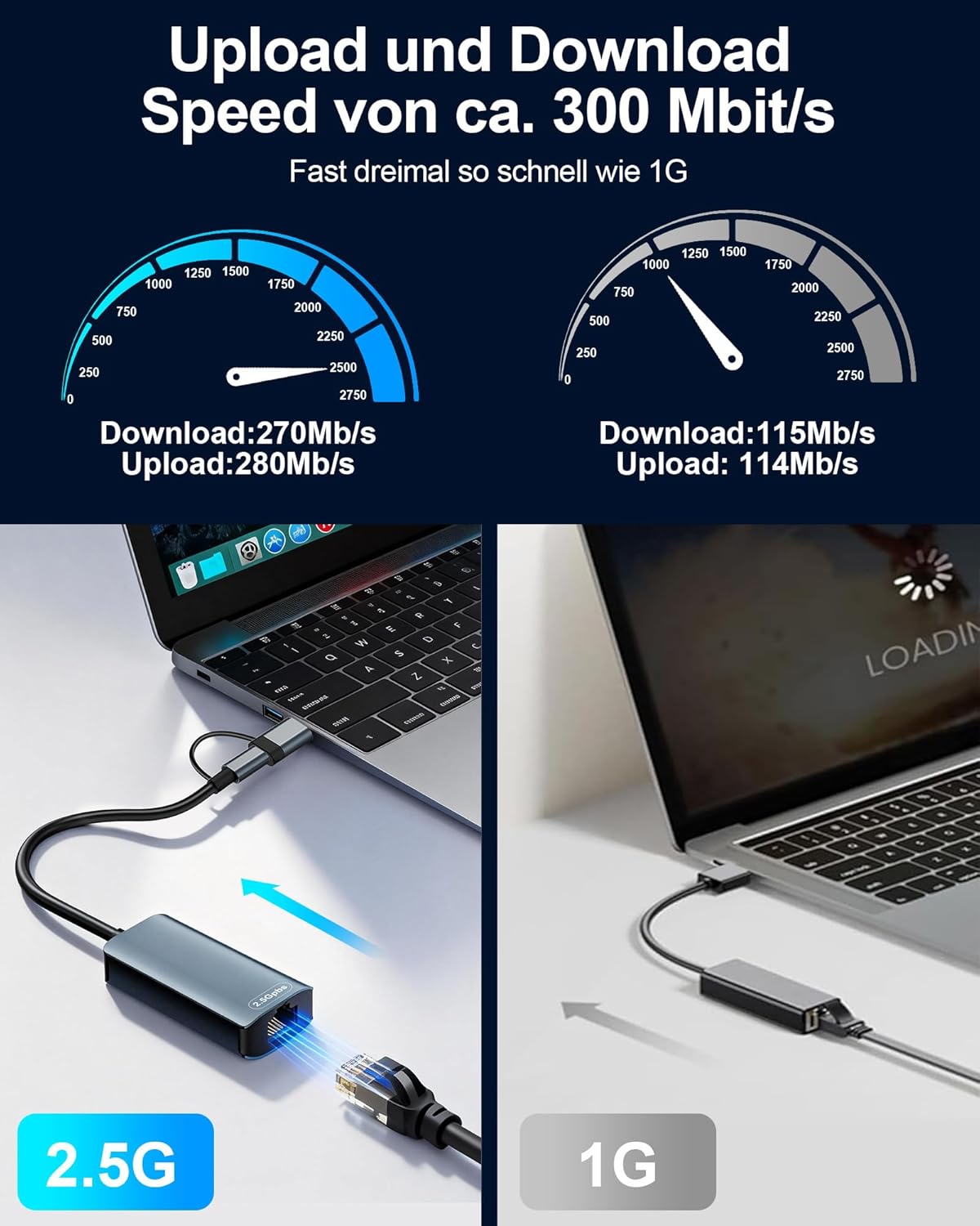 Detalle 2 de USB-C Ethernet Adapter 1000M mit Hub – Gigabit LAN, 3x USB‑3.0 & 1x Type‑C Port (2,5G LAN)