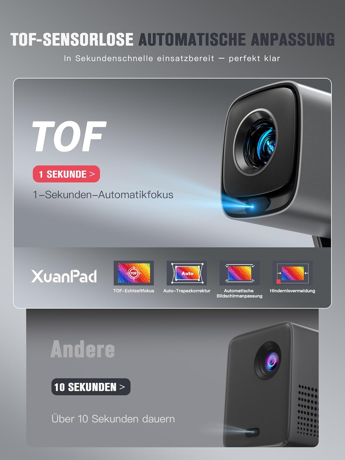 Detalle 2 de Smart Mini Beamer 4K von XuanPad mit Netflix-Unterstützung, TOF Autofokus und Dolby Audio