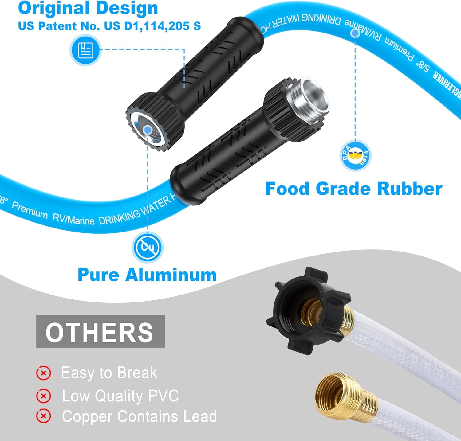 Detalle de CircleRiver 50FT 5/8" RV Water Hose (Drinking Water Safe, BPA Free, Anti-Kink) with 3/4" NPT Ends