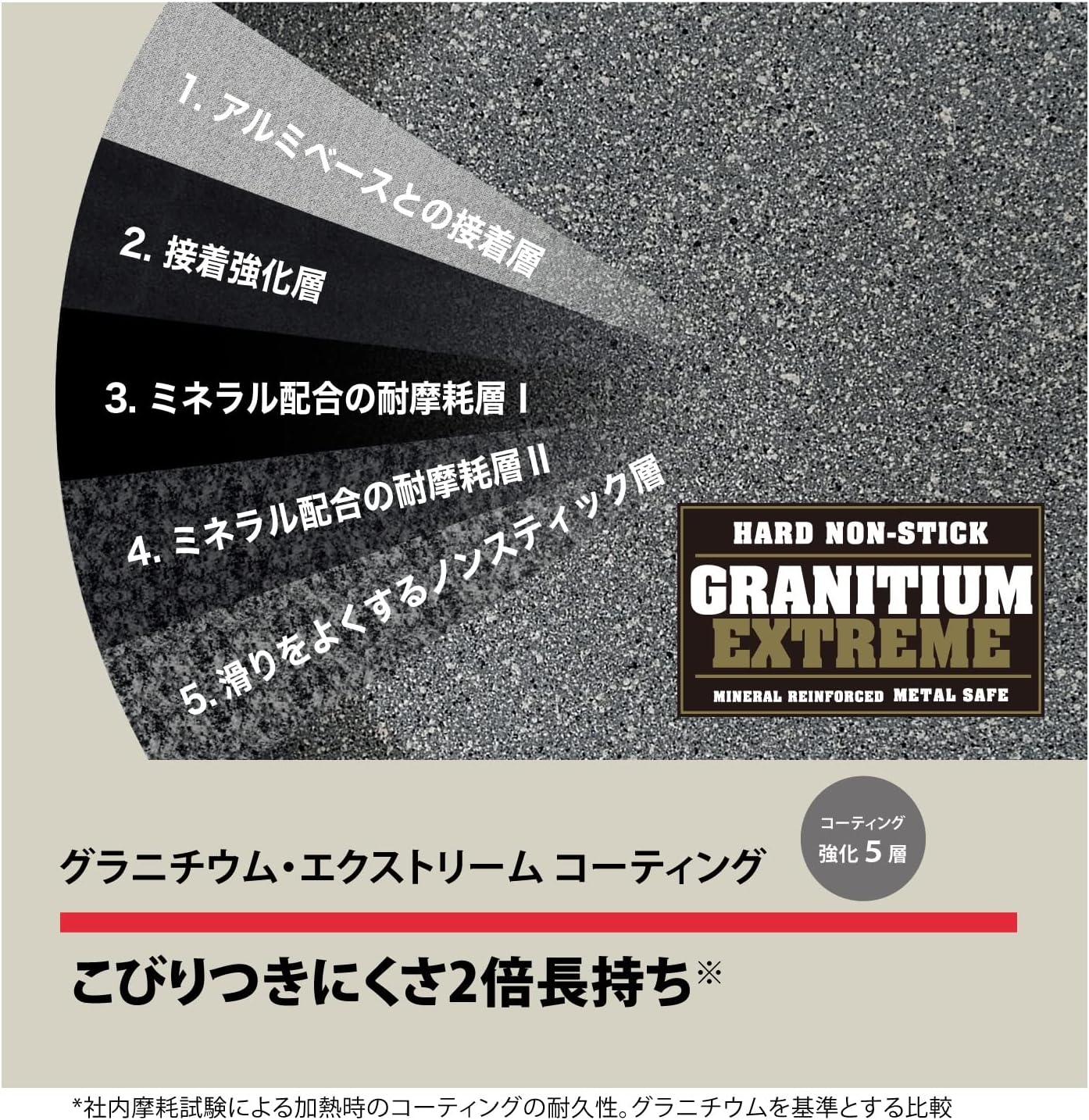 Thumbnail 3 de バッラリーニ フェラーラ 75001-780 28cmフライパン、IH・ガス対応・5層コーティング