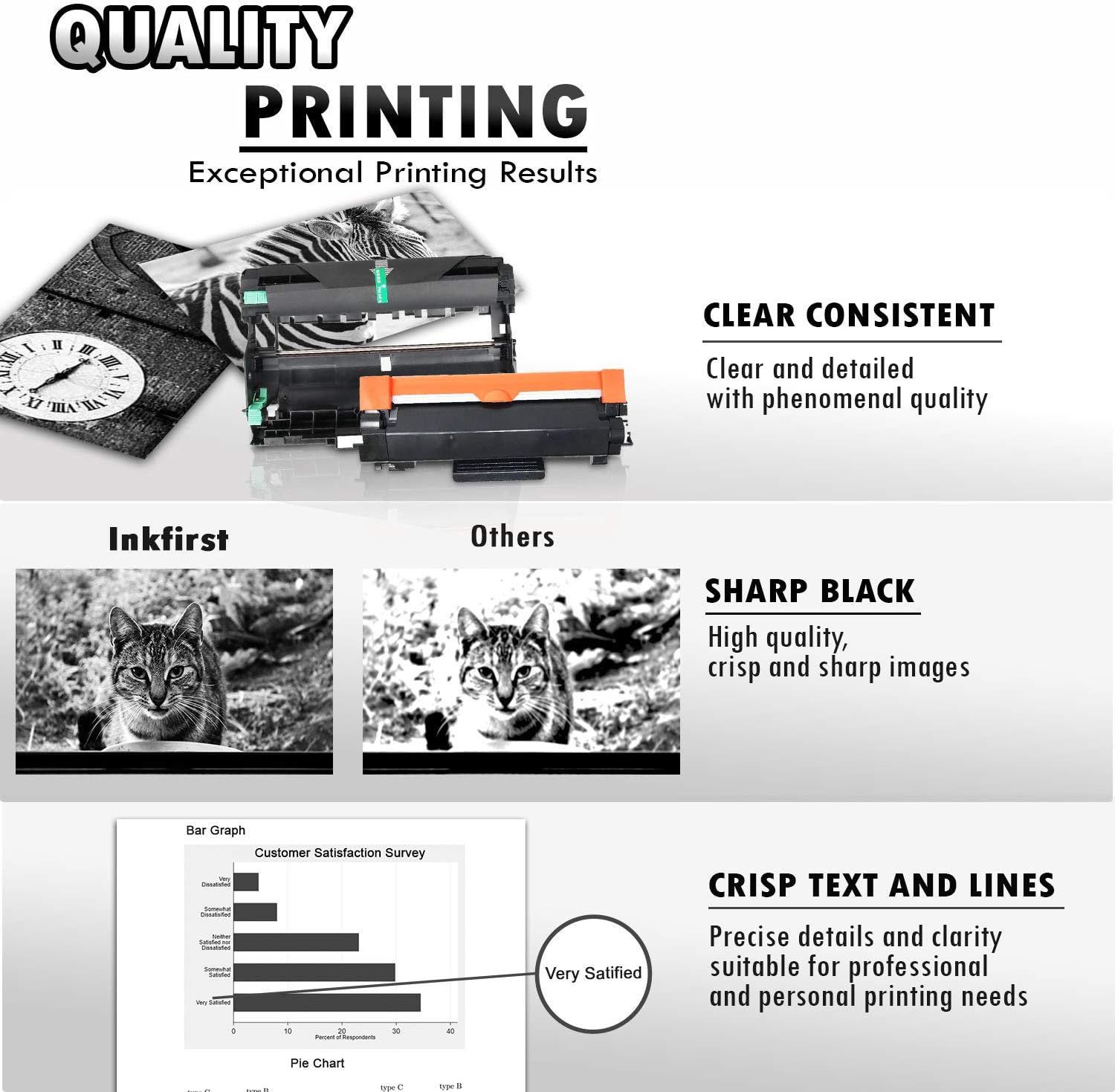 Detalle de Inkfirst IF-TN-760(WCHIP)DR-730COMBO-3TN/1DR(A) Toner and Drum Kit