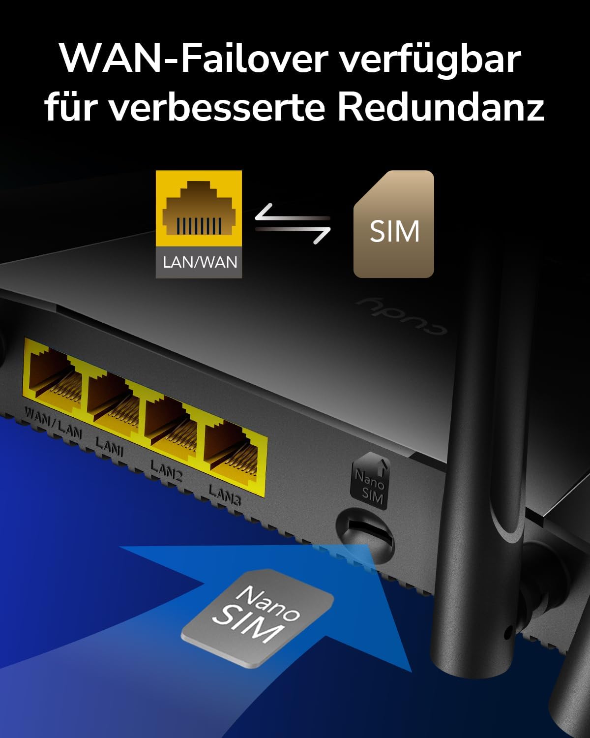 Detalle 2 de Cudy LT400 N300 4G LTE Router 150 Mbit/s