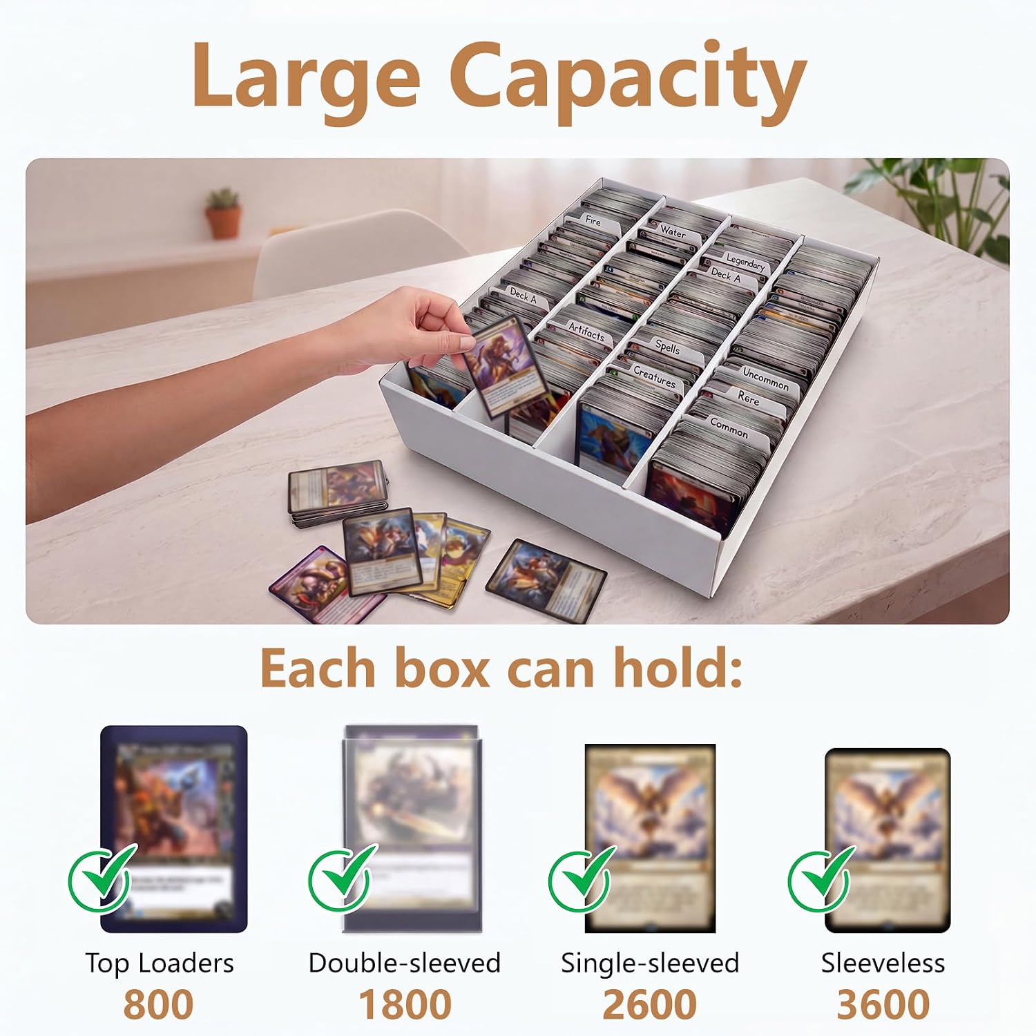Detalle 2 de RLAVBL Trading Card Storage Box, 3,600-Card Capacity