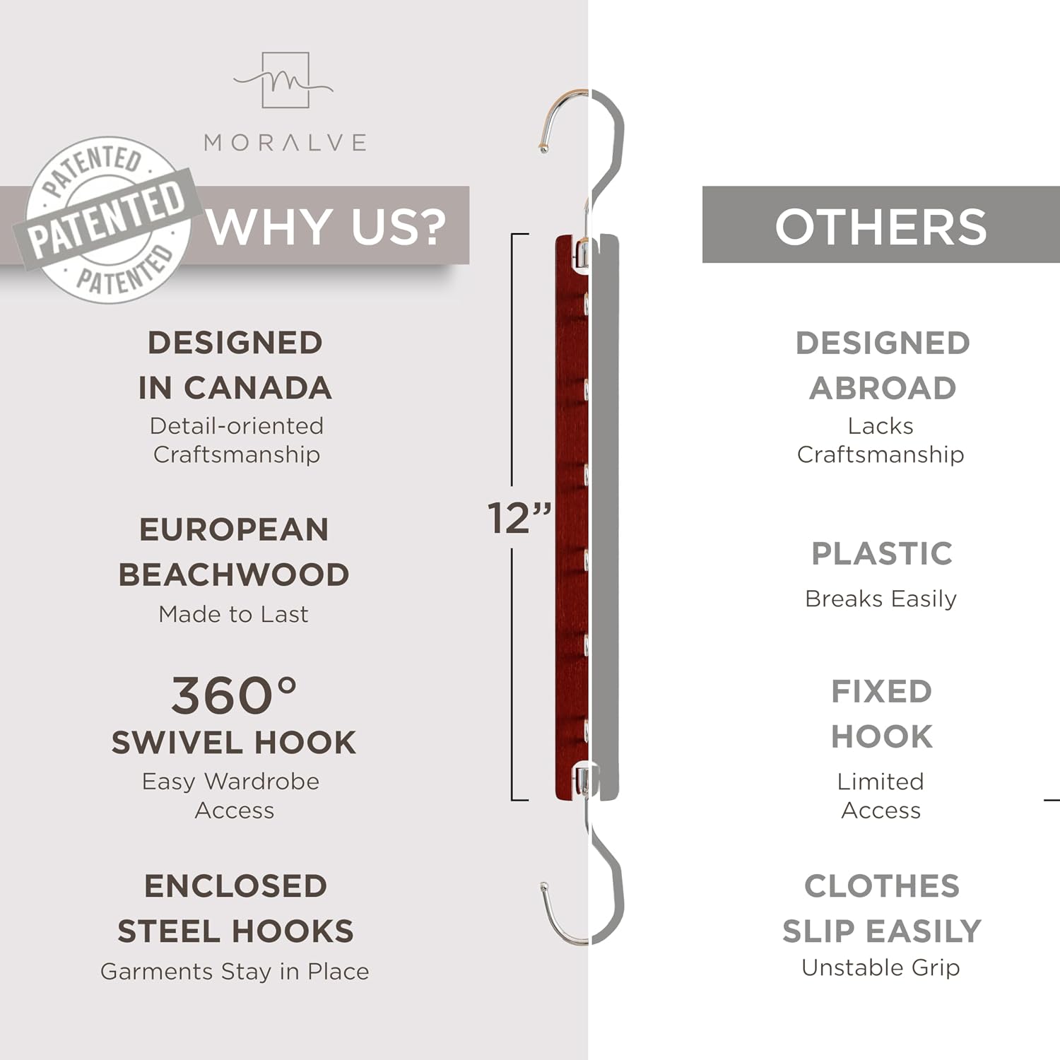 Detalle de MORALVE Space-Saving Hanger Organizer, 6-Tier