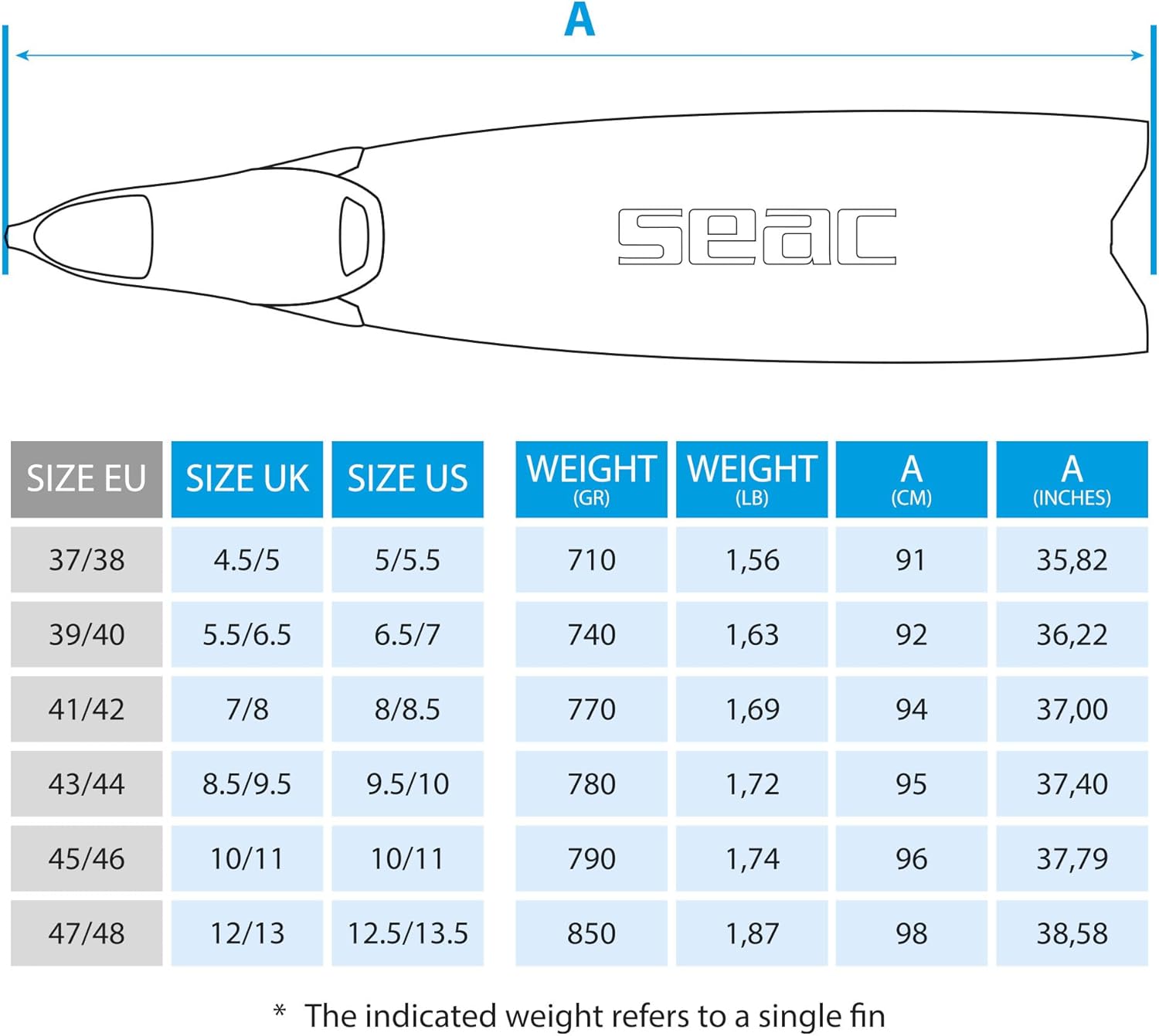 Thumbnail 4 de SEAC L-30 pinne da apnea e pesca subacquea con pala in tecnopolimero reattivo e scarpetta morbida