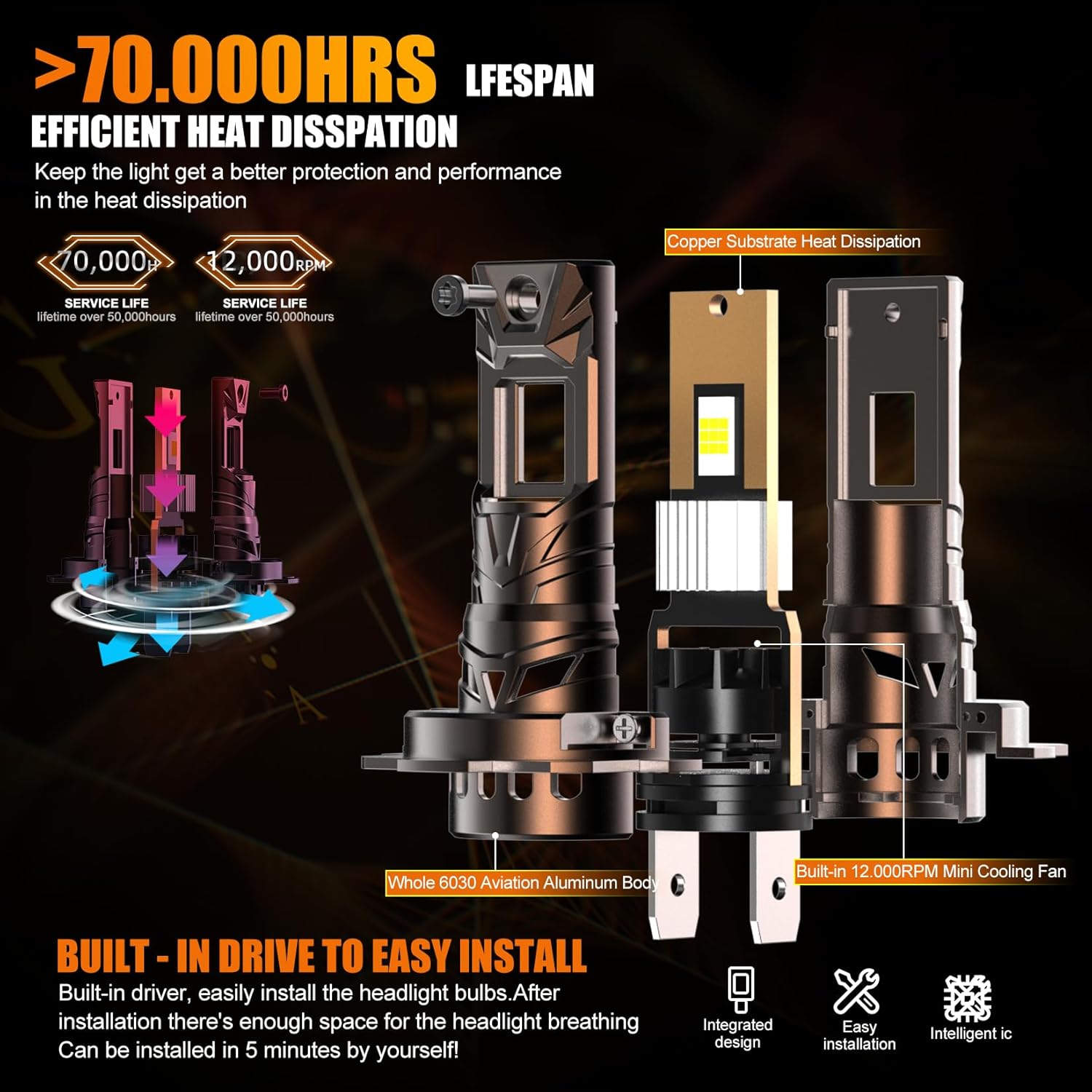 Thumbnail 5 de WAIXINGREN H7 LED headlight bulb 32,000 lm 6500K