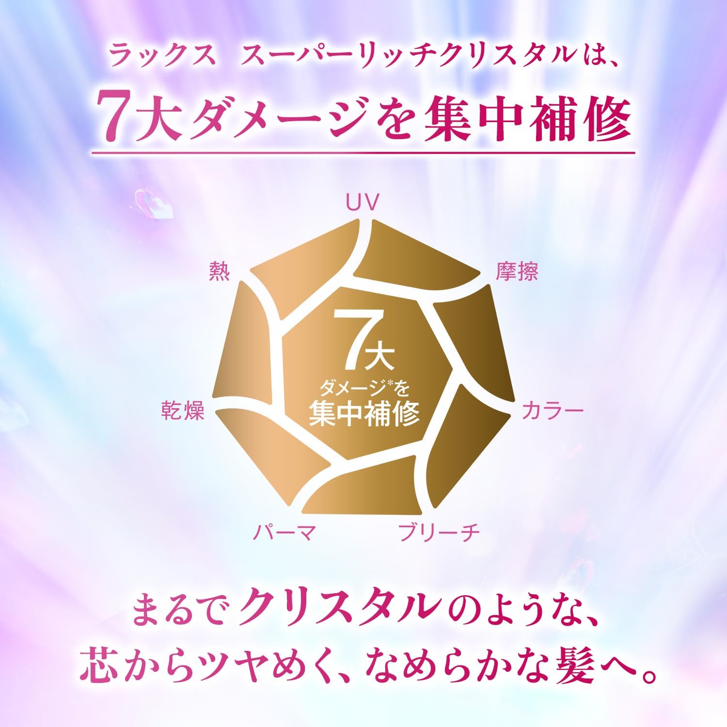 Detalle de ラックス スーパーリッチクリスタル モイスチャー&リペア シャンプー詰め替え3個セット、ペアー&ピオニーの香り