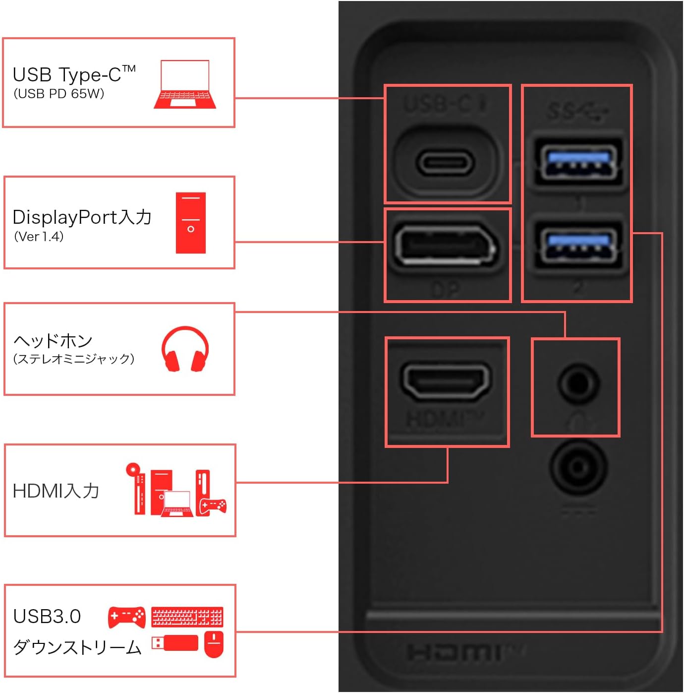 Detalle de LG UltraFine 27U730B-BAJP 27インチ4K IPSモニター、USB-C PD65W対応