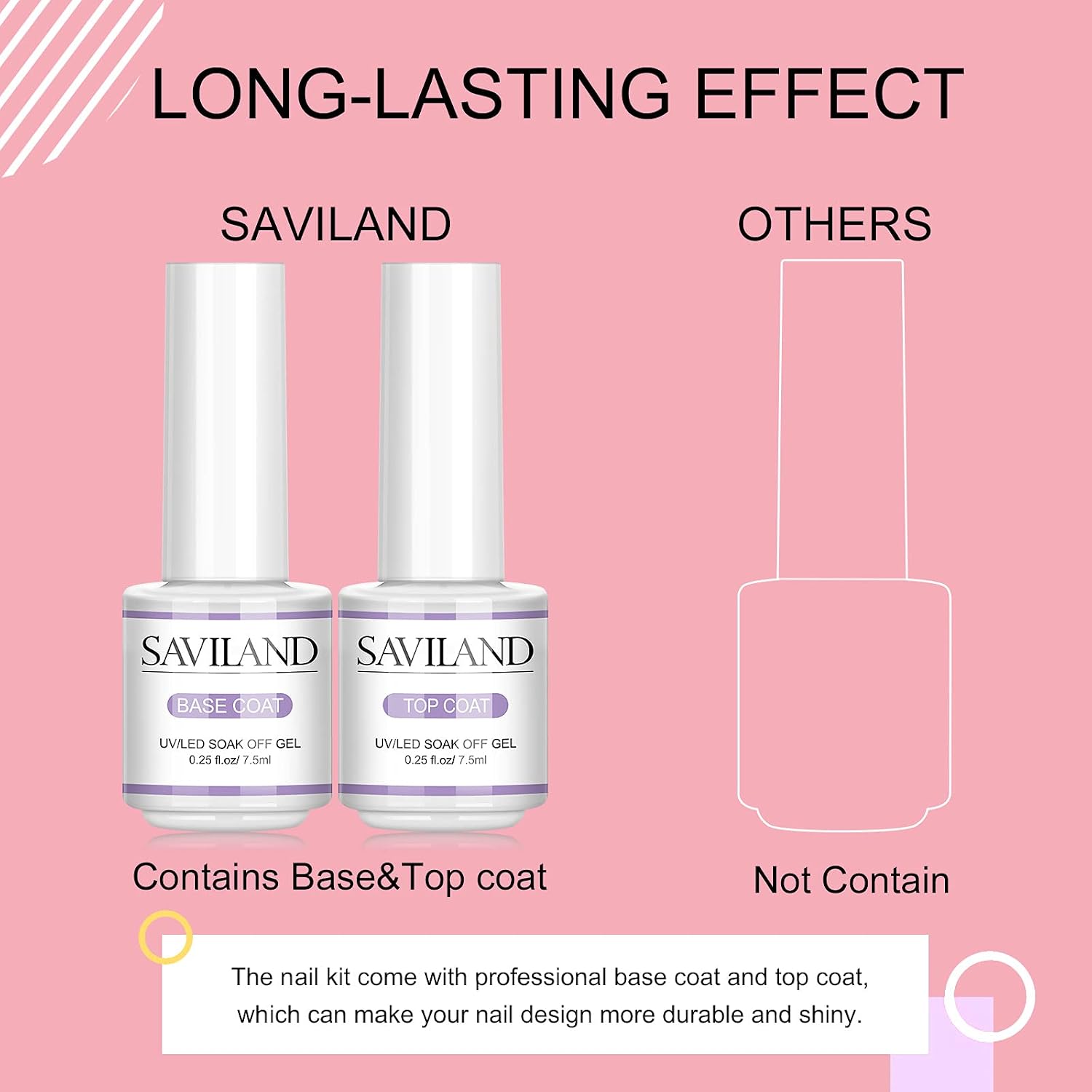 Thumbnail 3 de SAVILAND Kit Gel Ricostruzione Unghie 4 Colori con Base e Top Coat – Rosa Chiaro, Rosa Nudo, Bianco e Trasparente, 100 Pezzi e Strumenti